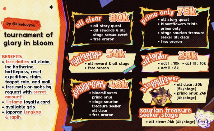 GENSHIN EVENT PRICELIST