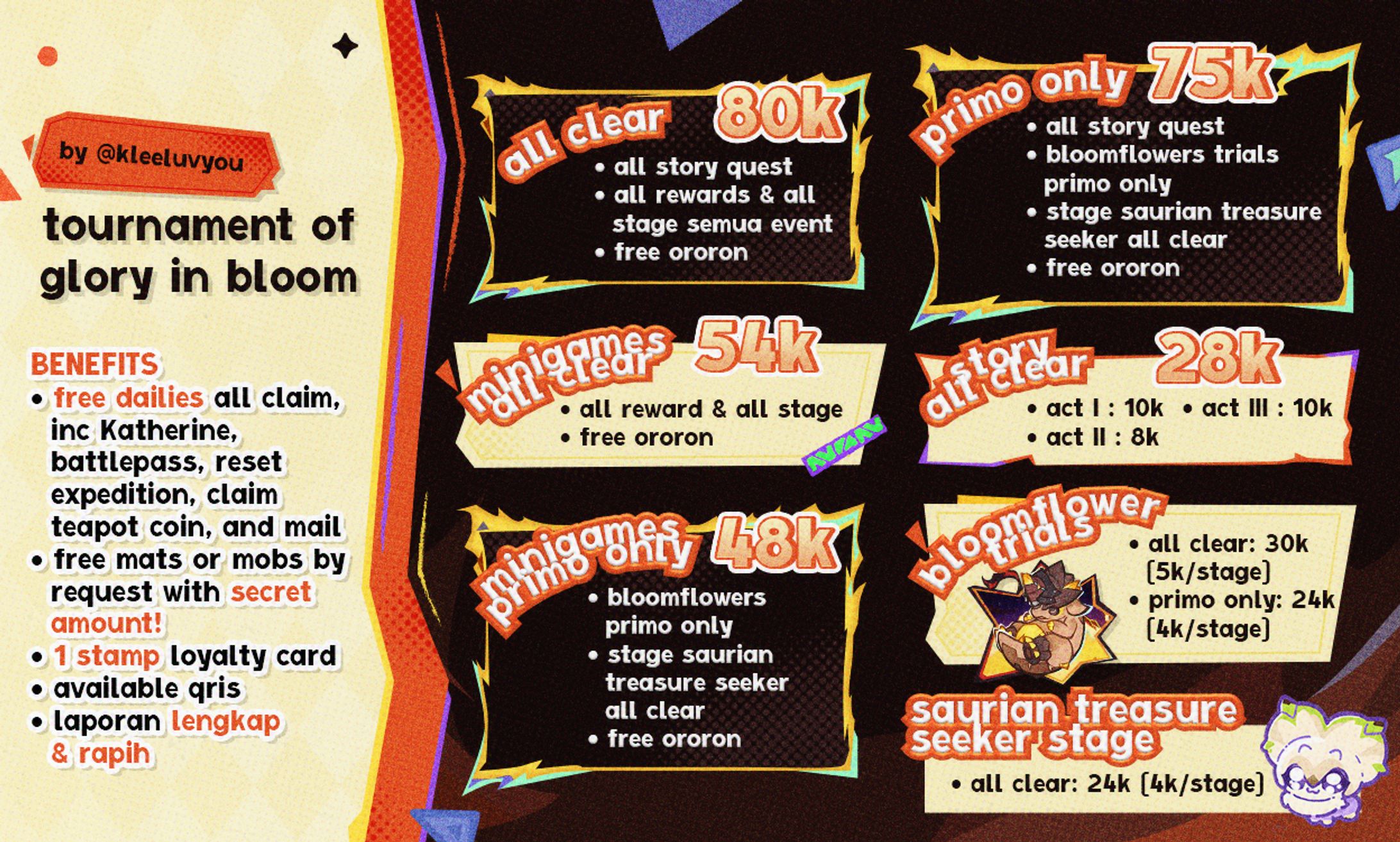 GENSHIN EVENT PRICELIST-1