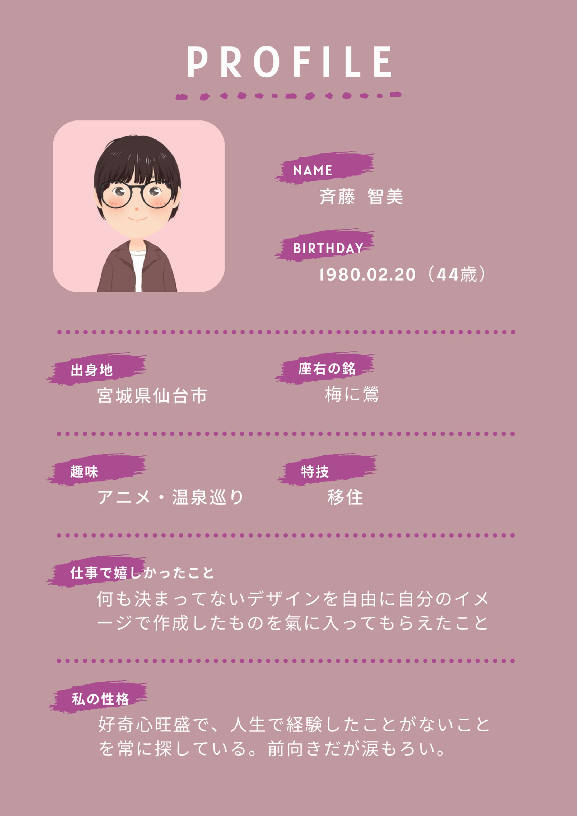 プロフィールカード-1