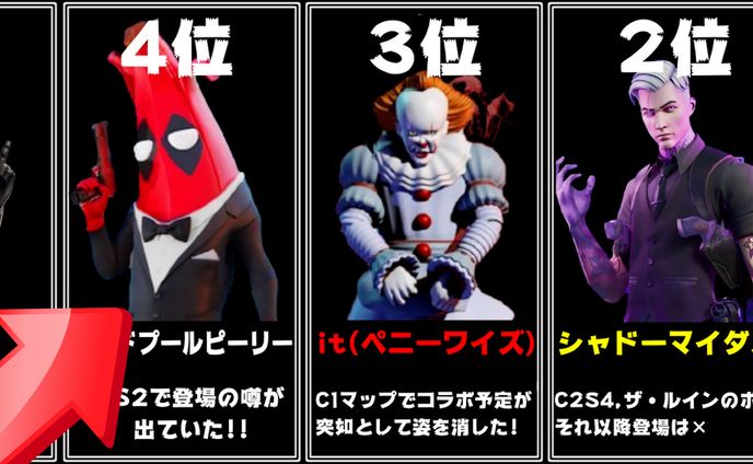 【サムネイル】ゲーム系/FORTNITE