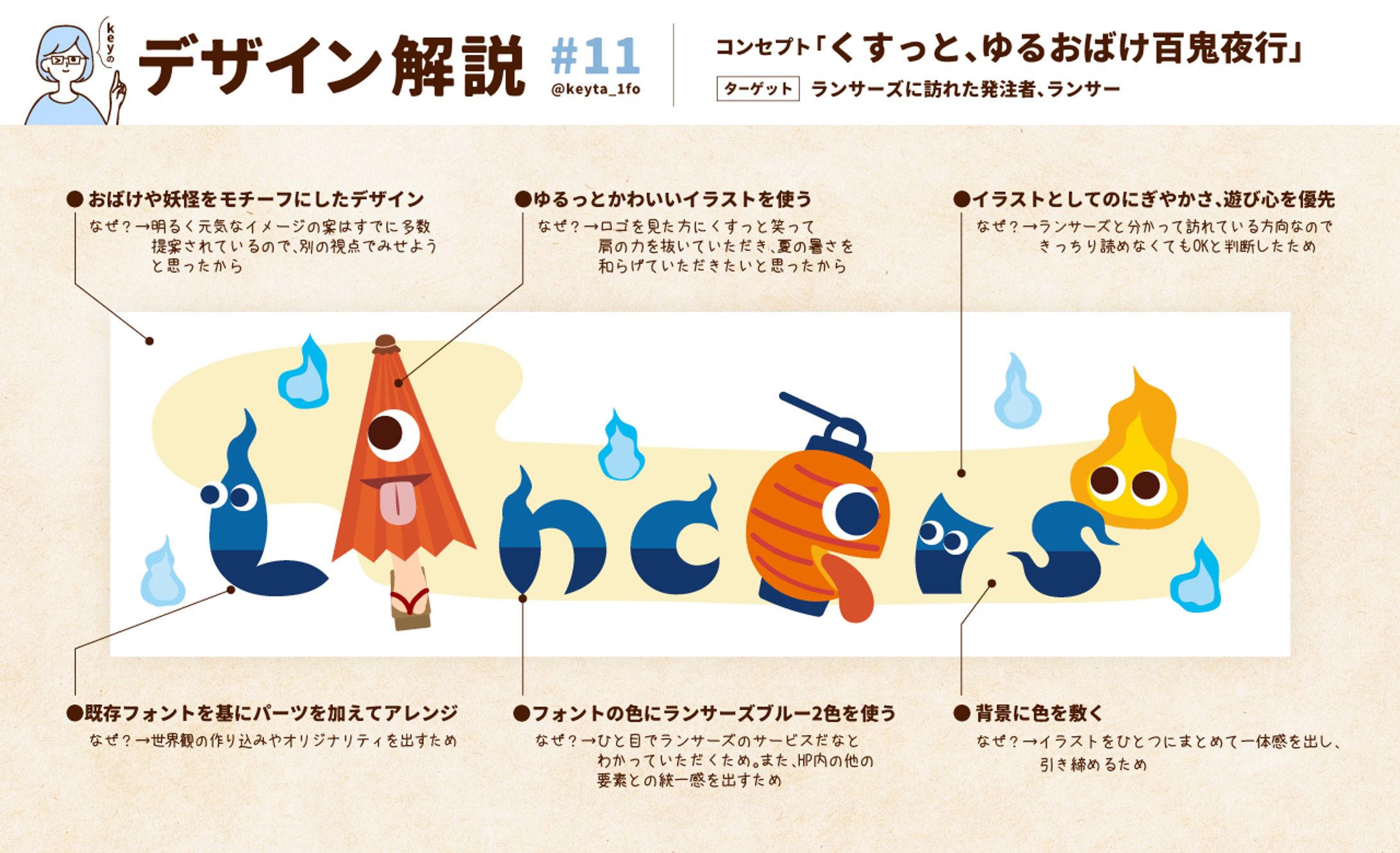 ホームページのヘッダーロゴアレンジ-1