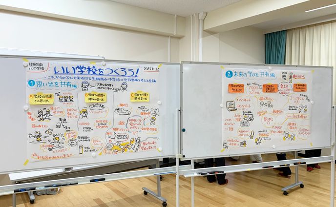 【生駒市】これからの学びを実現する生駒南小・中学校の施設整備を考える会議