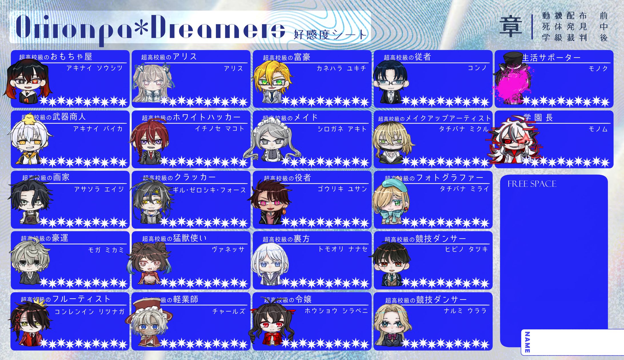 夢プロ好感度表-1