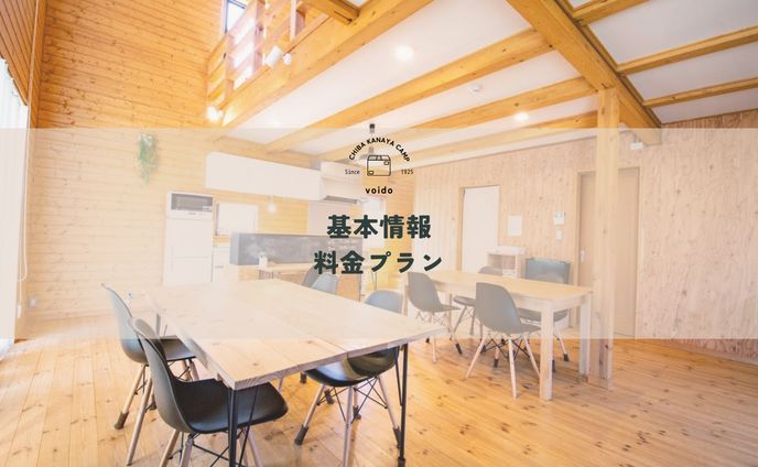 css、canva