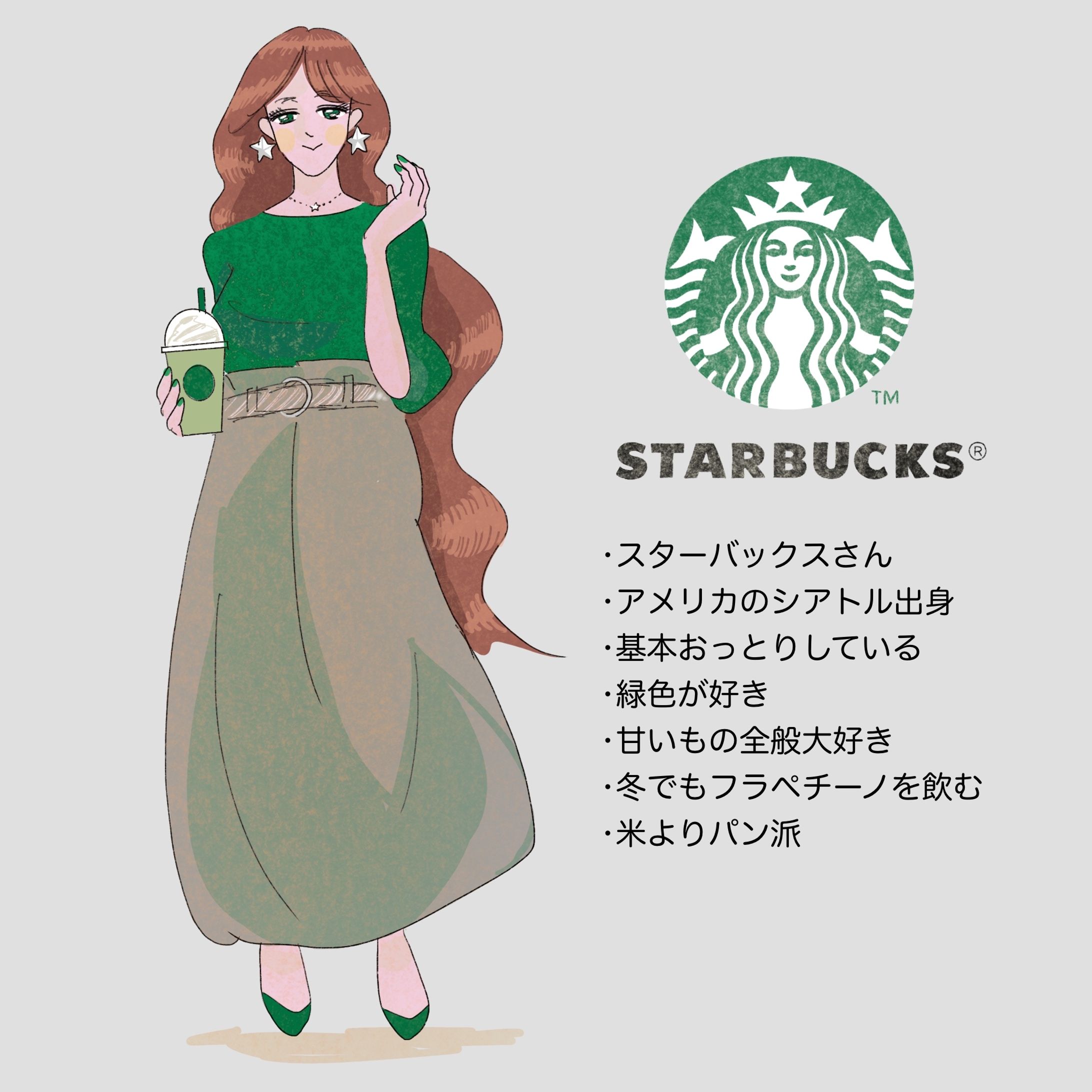 ブランド擬人化②-1