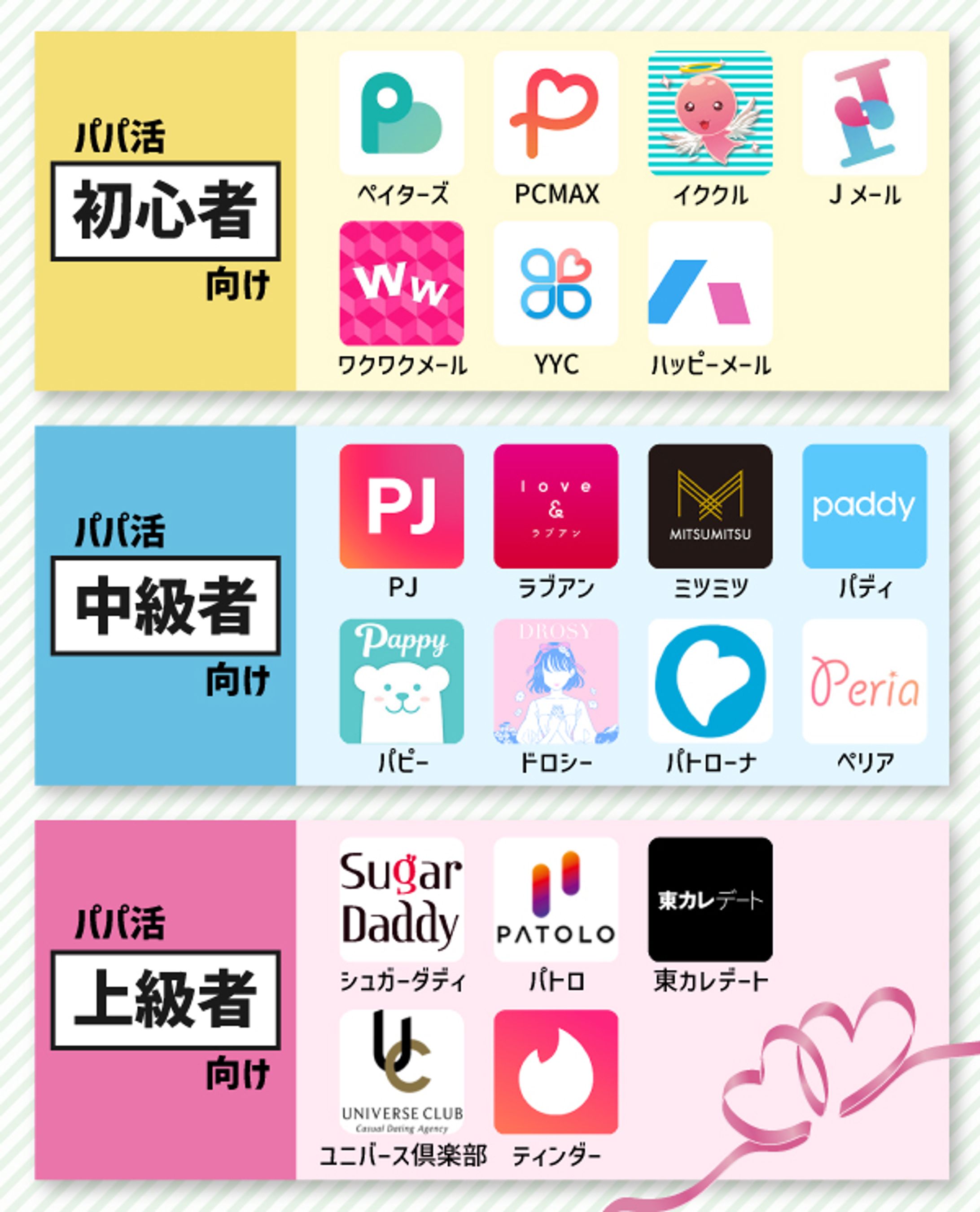 図解-1