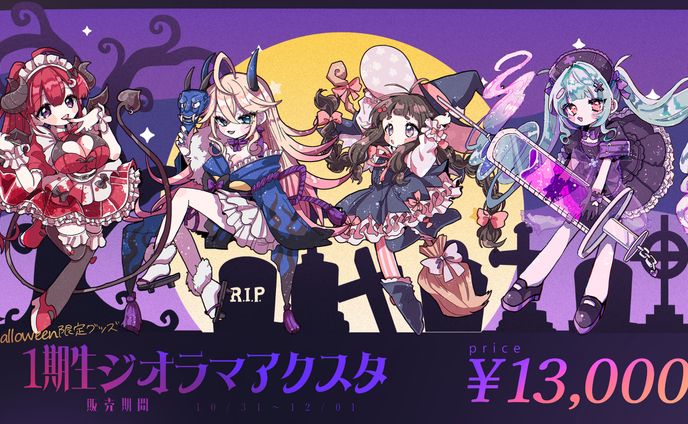 映像、画像制作