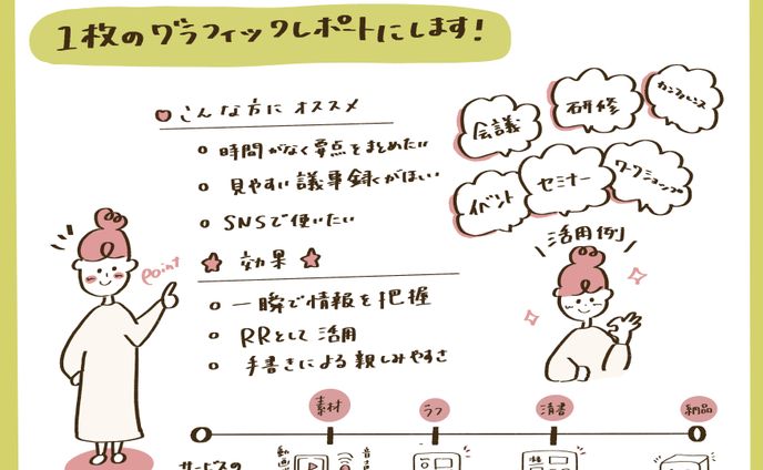 グラフィック、タテ型ショート
