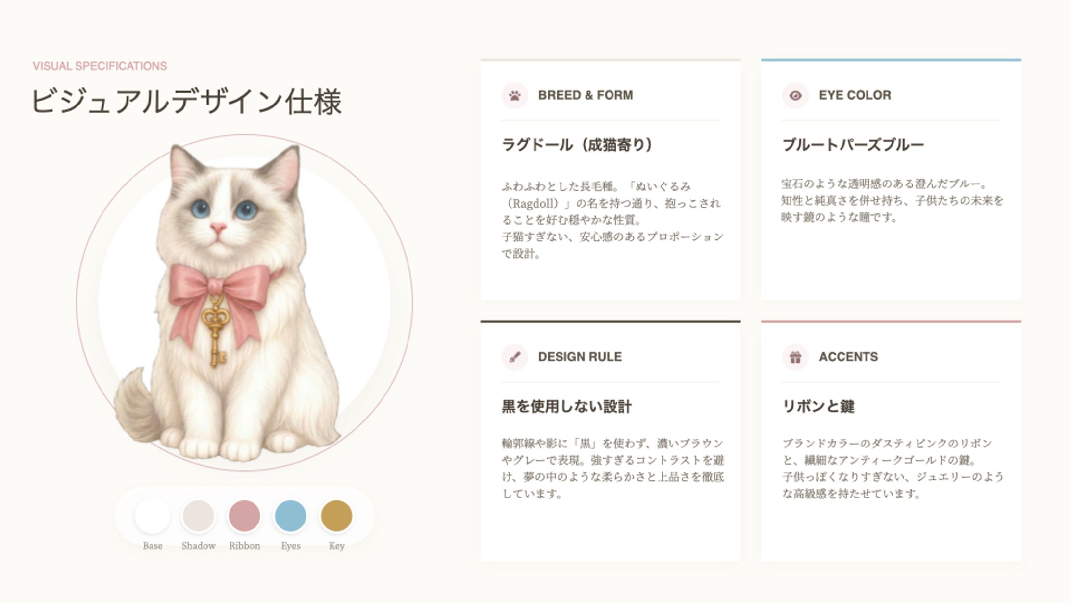 キャラクターデザイン｜LIZ様-1