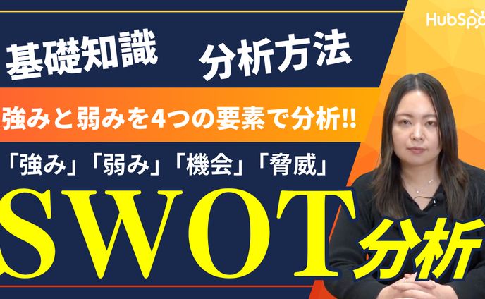 【YouTubeサムネイル】SWOT分析とは