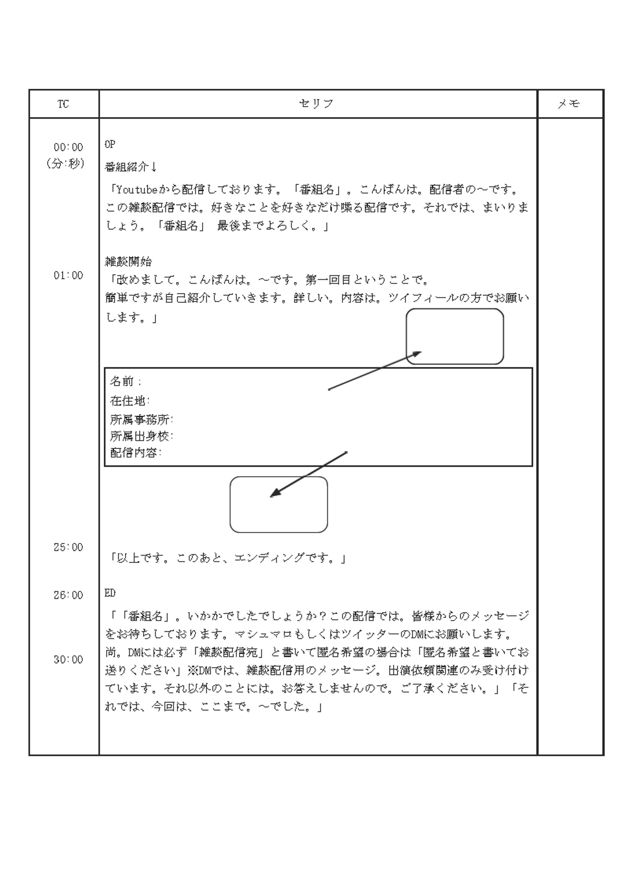 音楽特集ラジオ番組台本（VTuber配信）-1