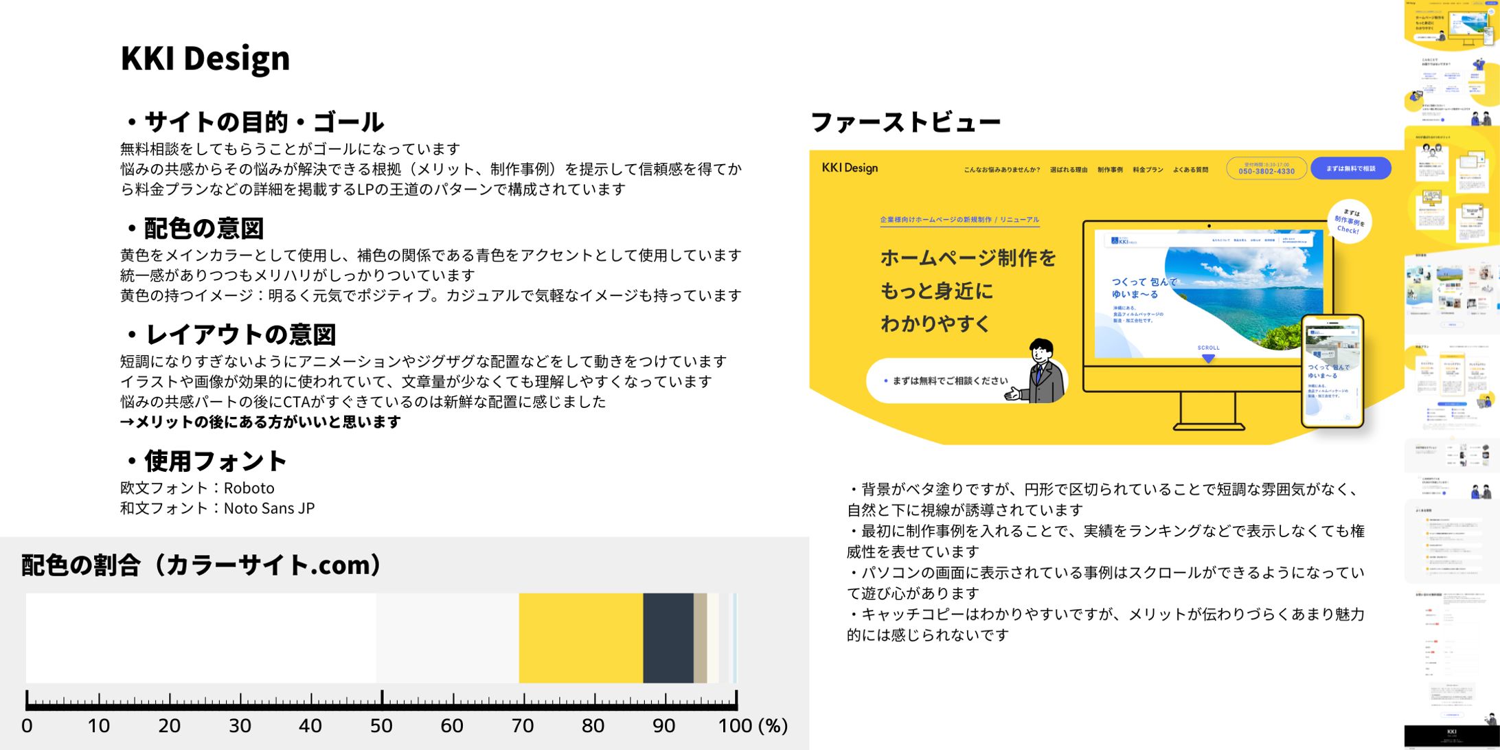LP分析vol.101　KKI Design-1