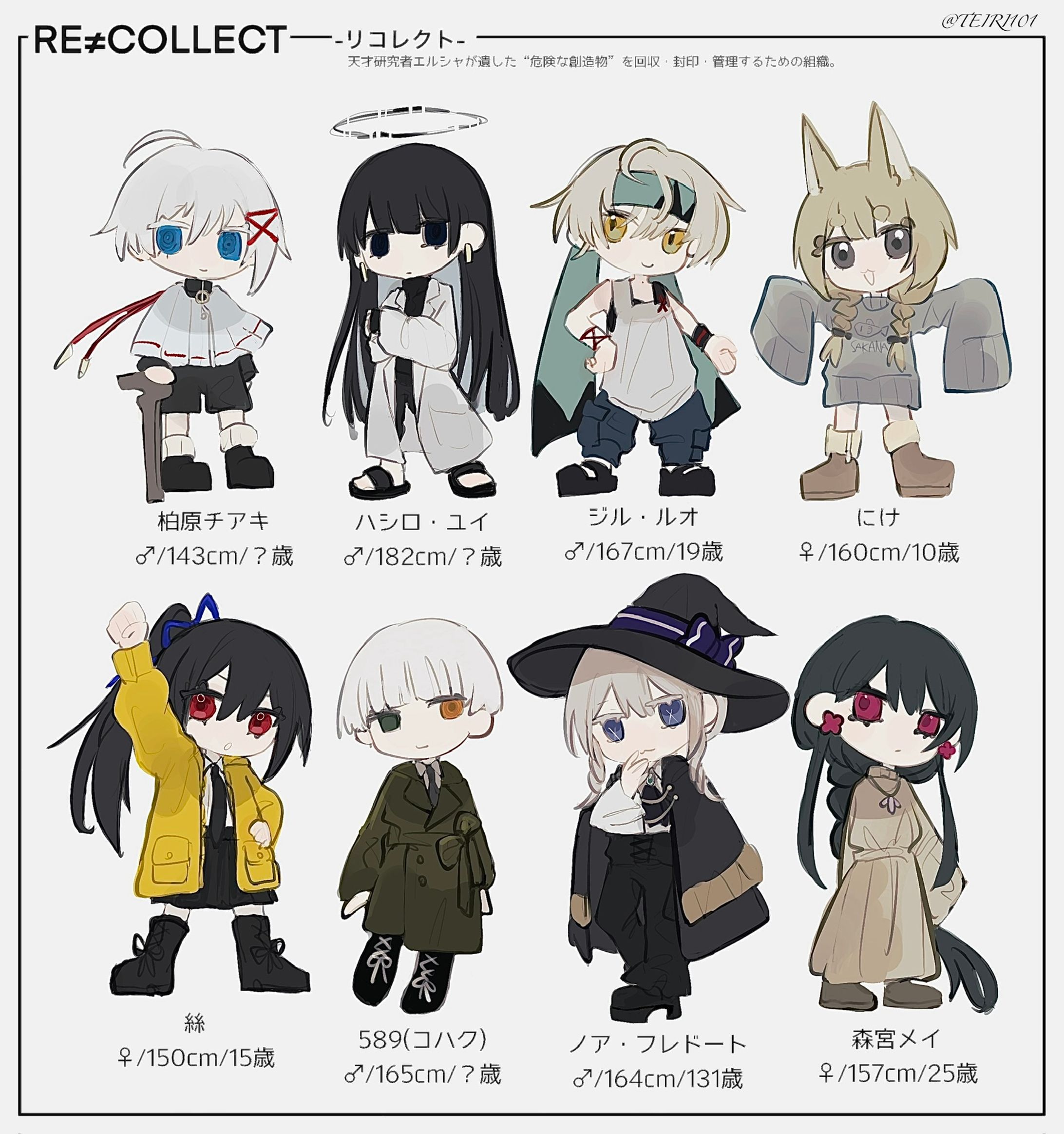 ミニキャラ(OC一覧表)-1