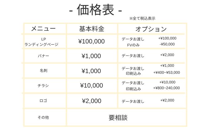 価格表