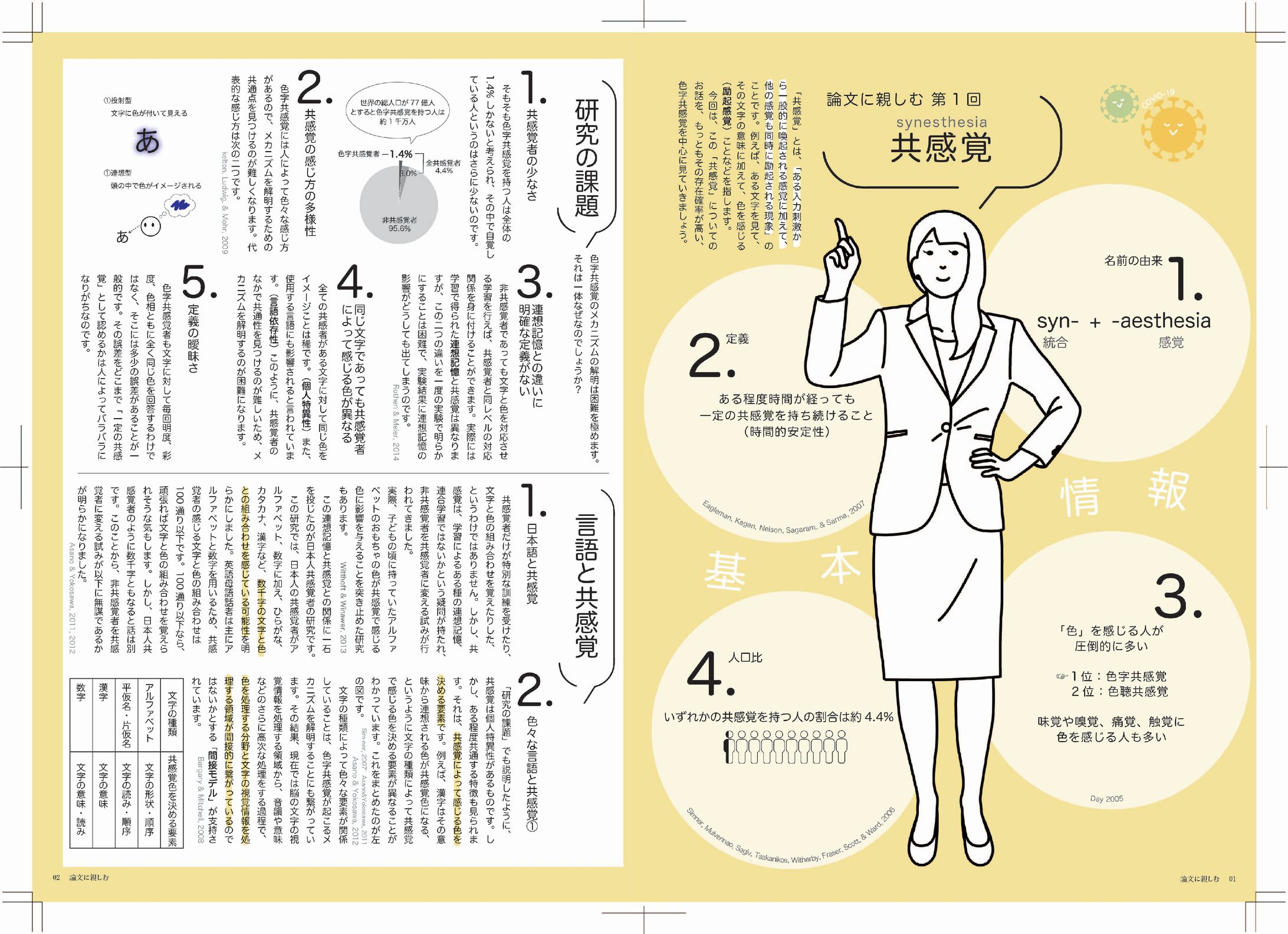 論文に親しむ〜共感覚〜-1