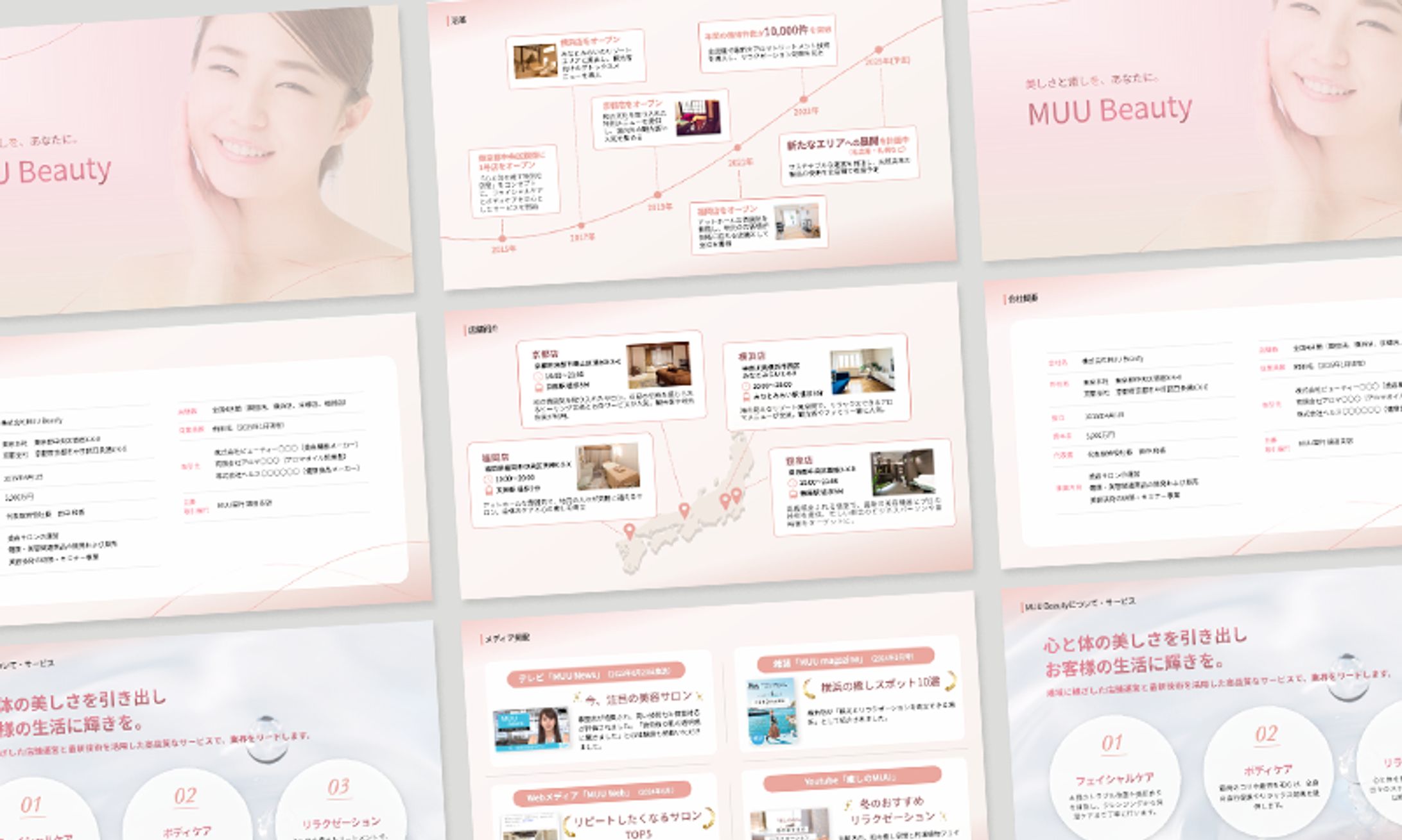 【自主制作】会社説明資料-1
