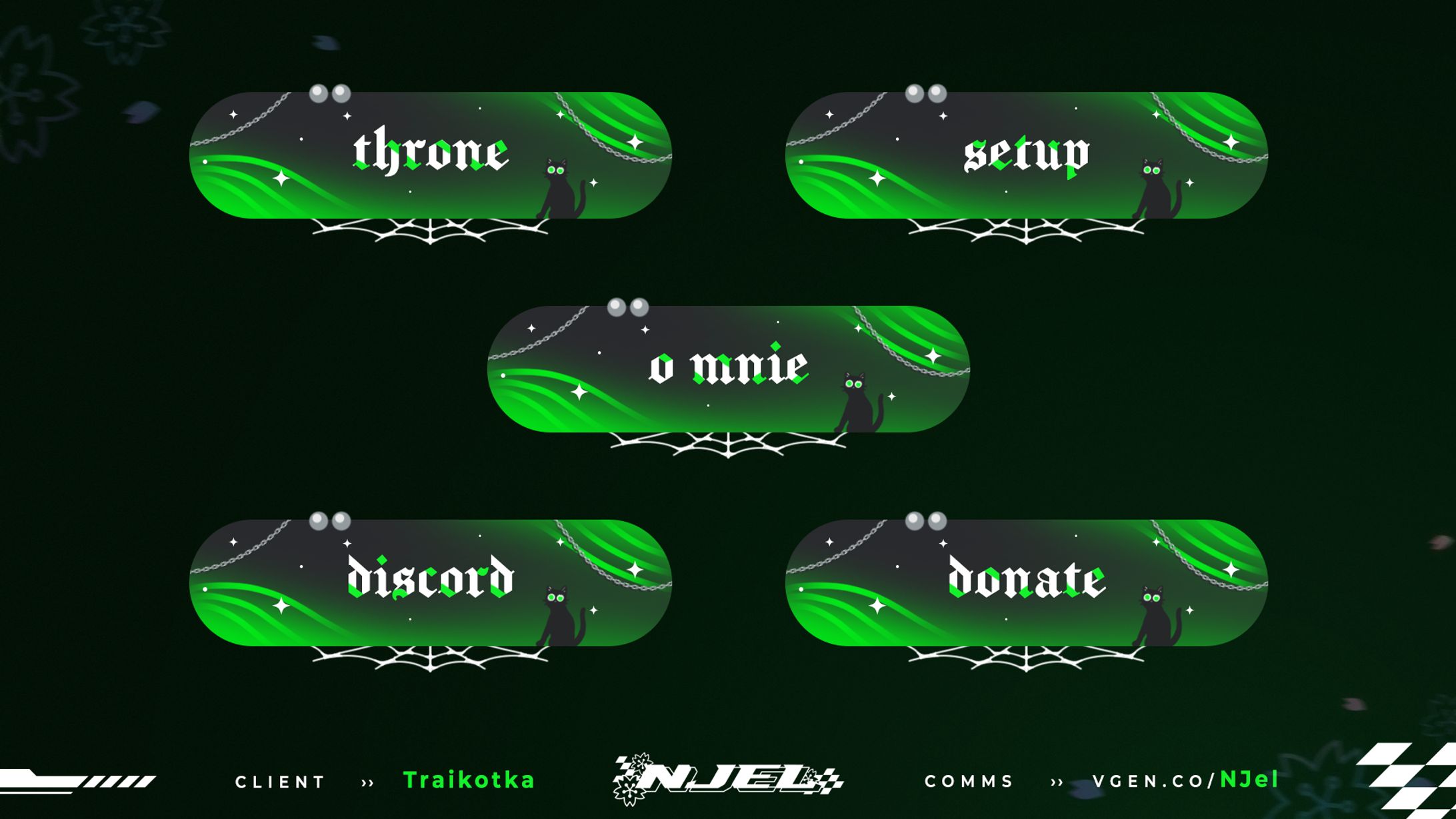 Traikotka's Twitch panels-1