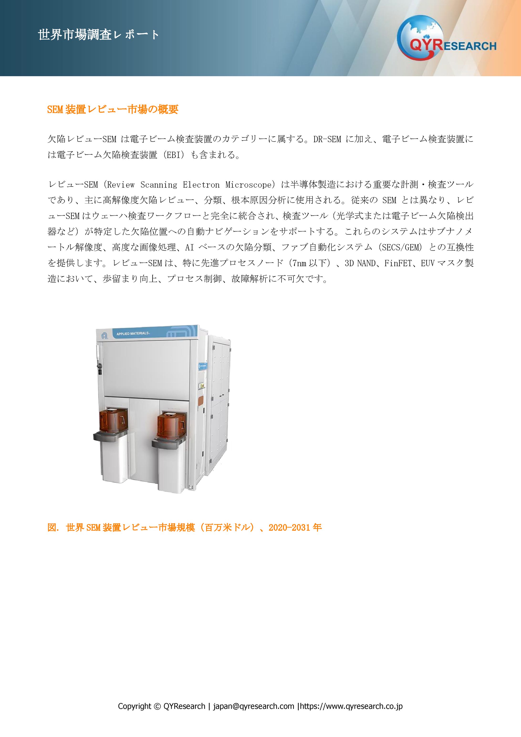 SEM装置レビュー調査レポート：市場規模、産業分析、最新動向、予測2025-2031-1