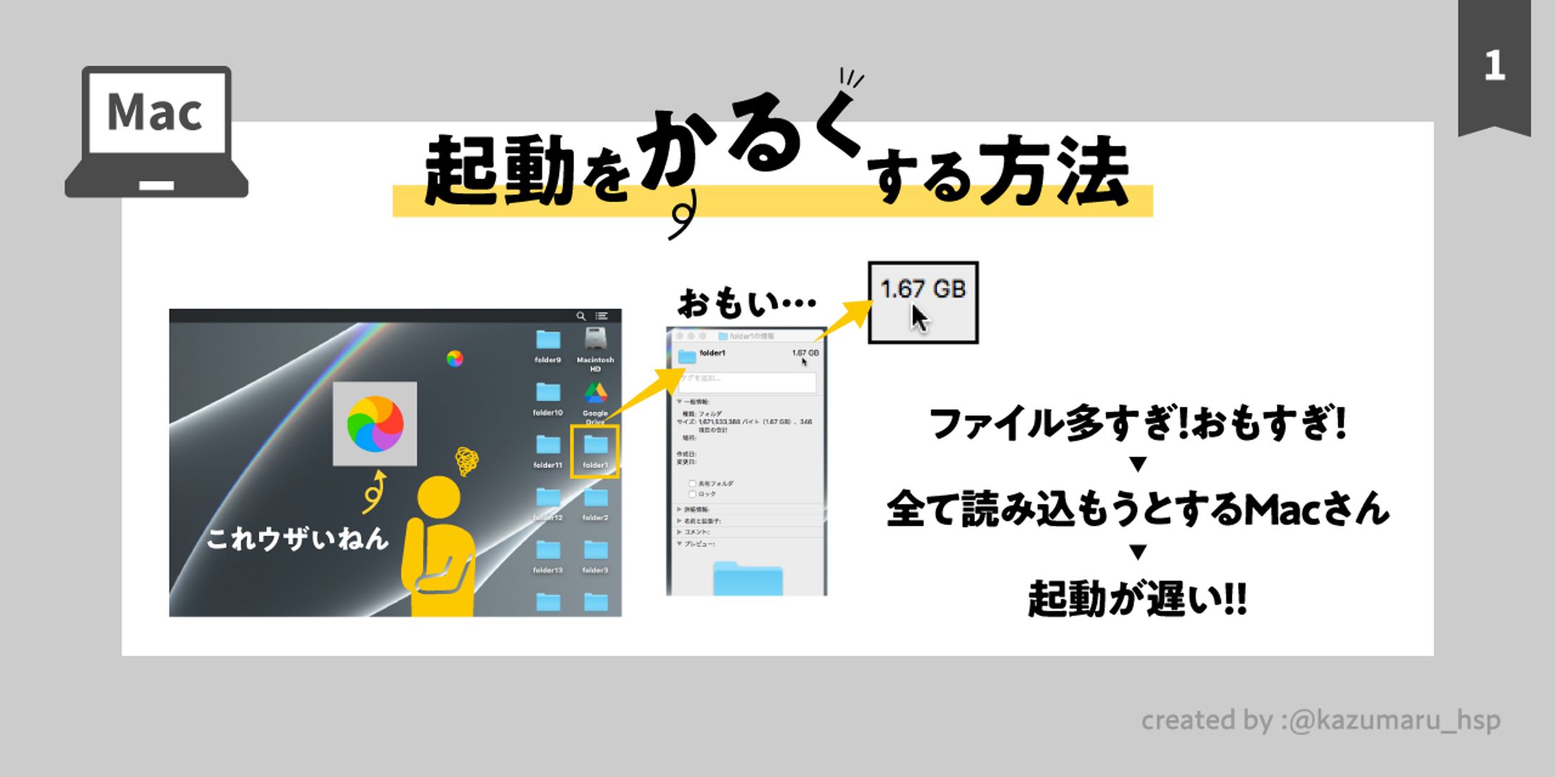 【図解】Twitter投稿用｜20-1