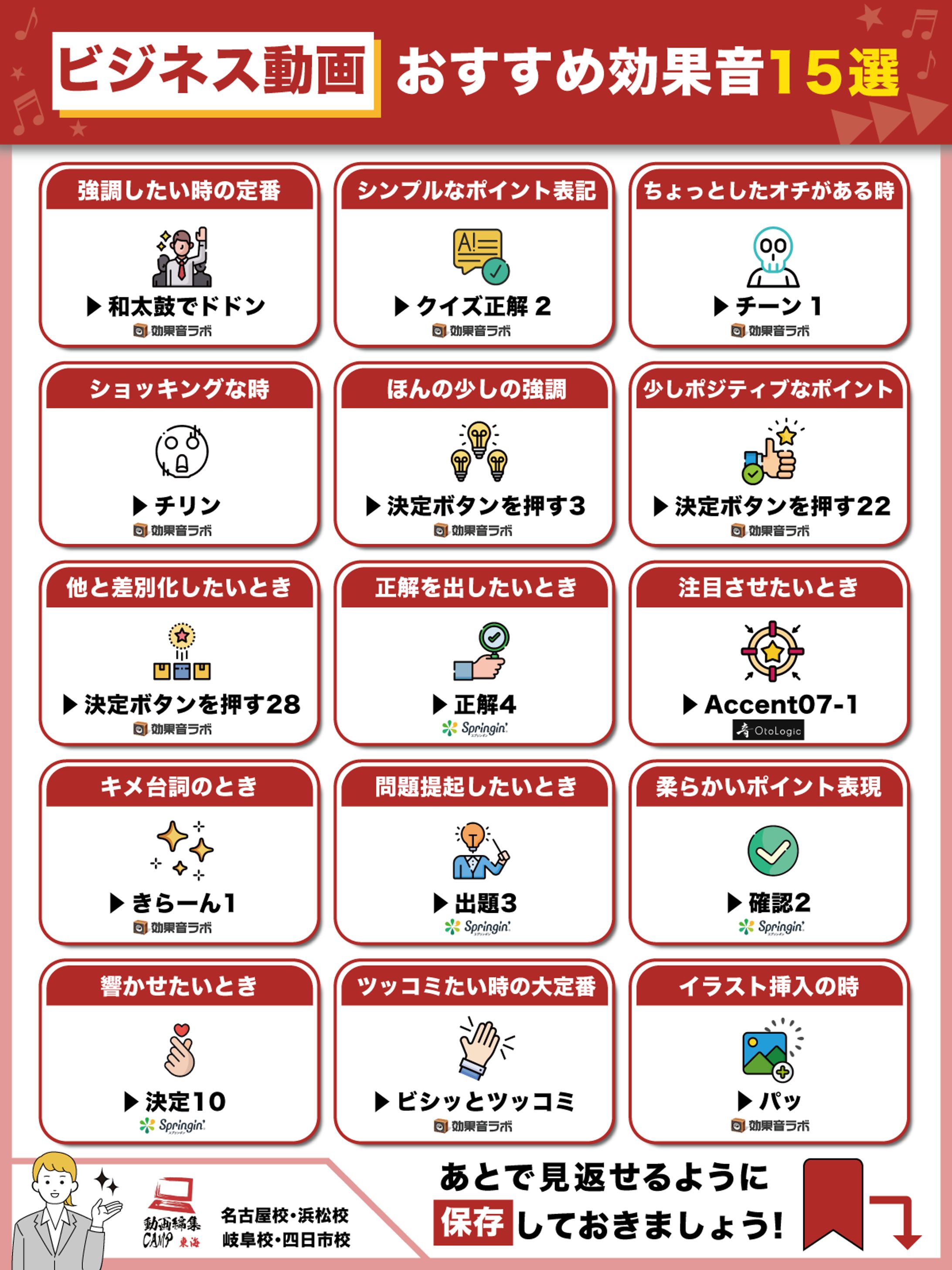 動画編集CAMP東海様-1