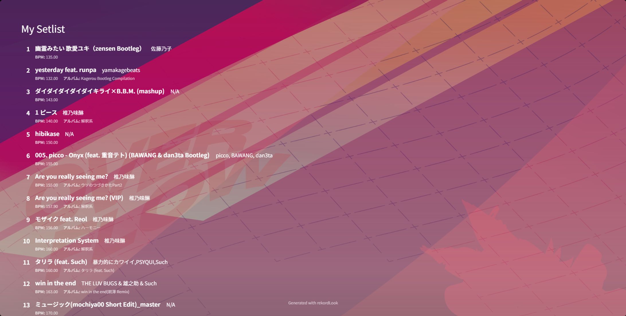 Flick vol.2 DJ出演・主催-1