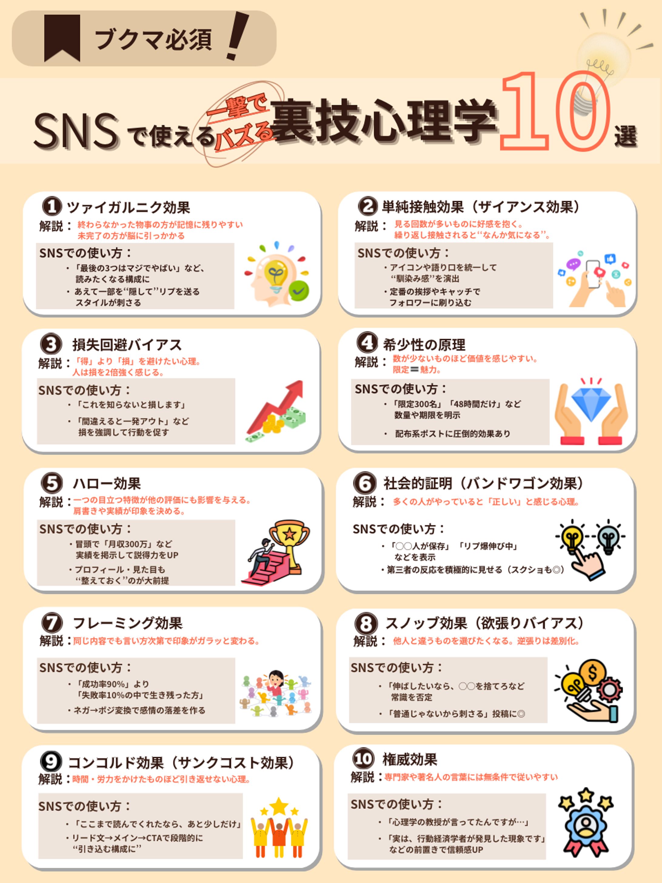  インスタ投稿資料⑤-1