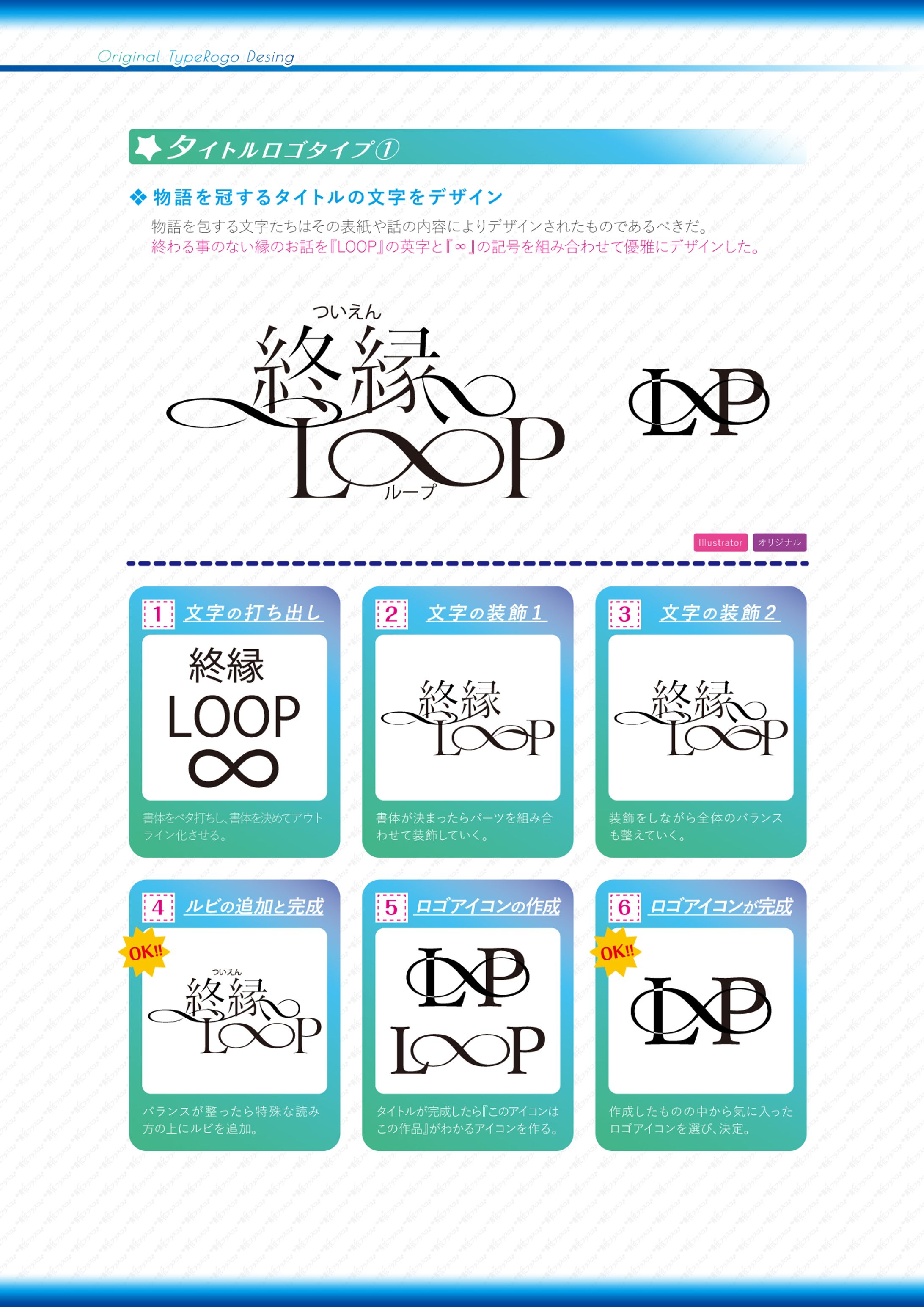 【オリジナル】ロゴタイプ制作 6点-1