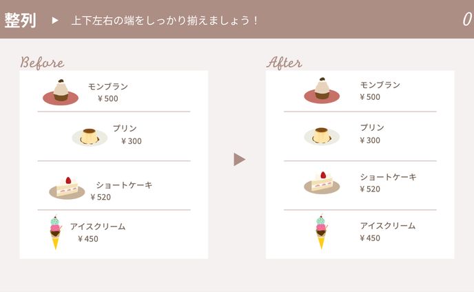 【サンプル】図解 デザインの4原則