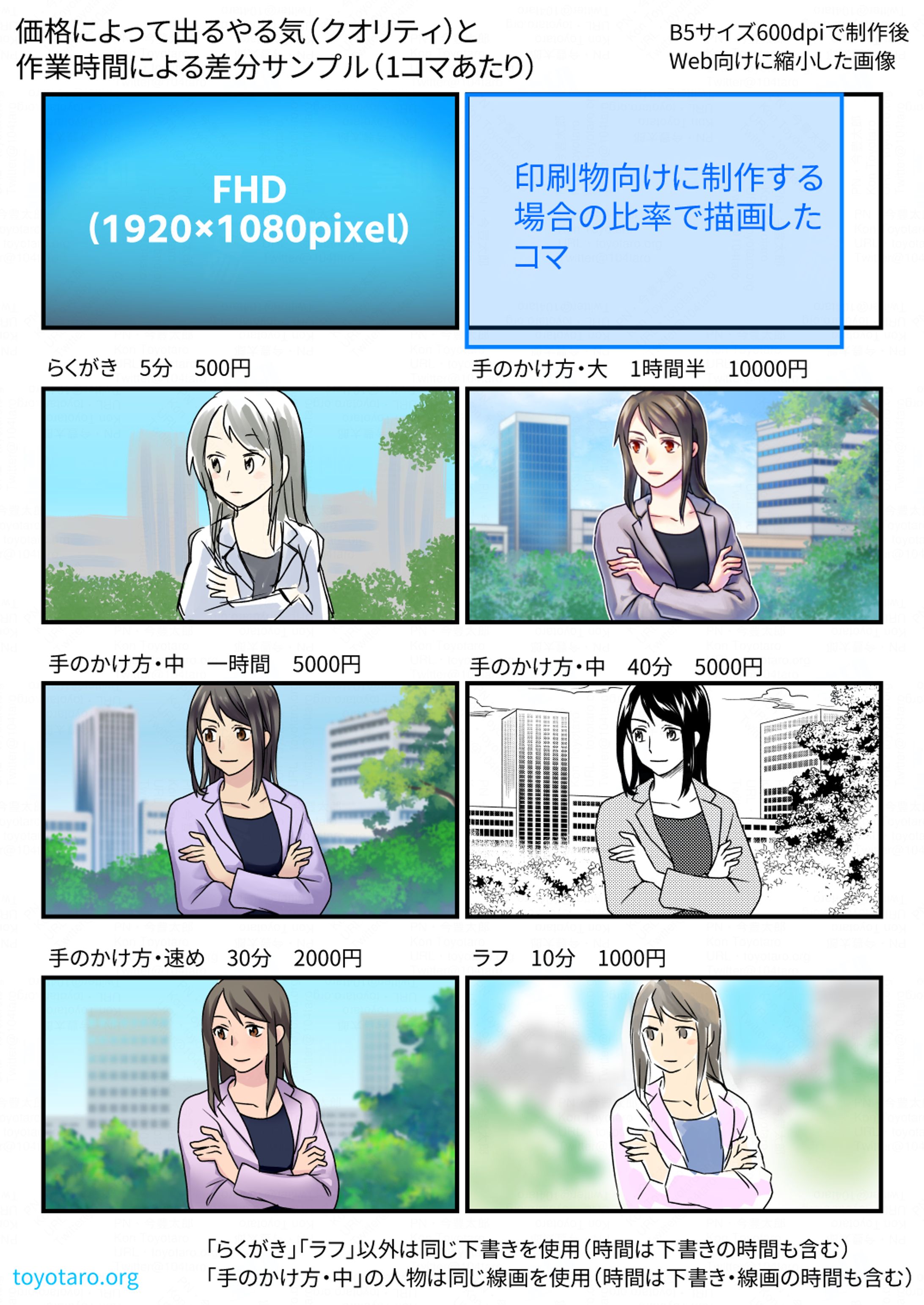 イラスト手間のかけ方差分-1