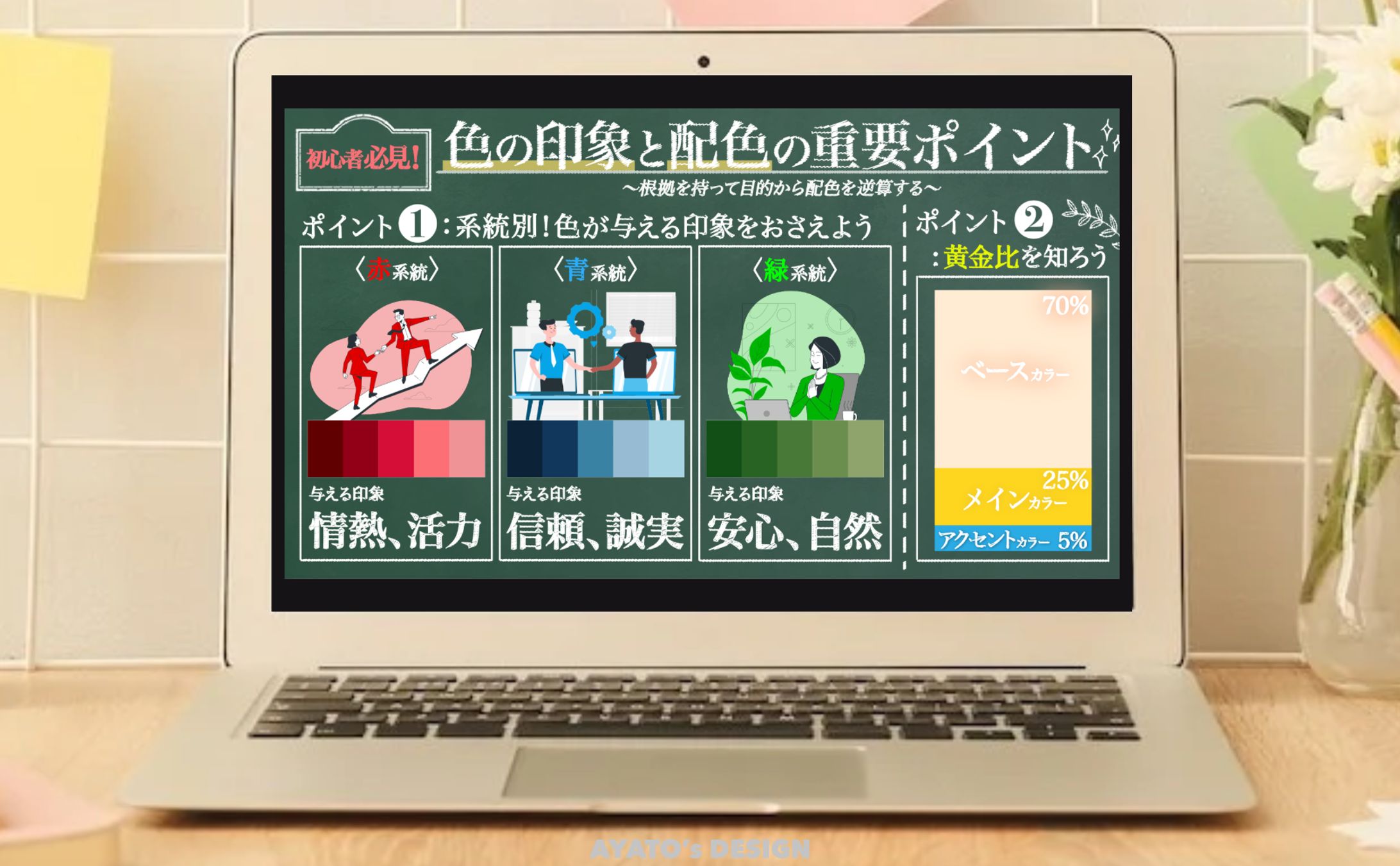【図解】SNS (X, Instagramなど)-1