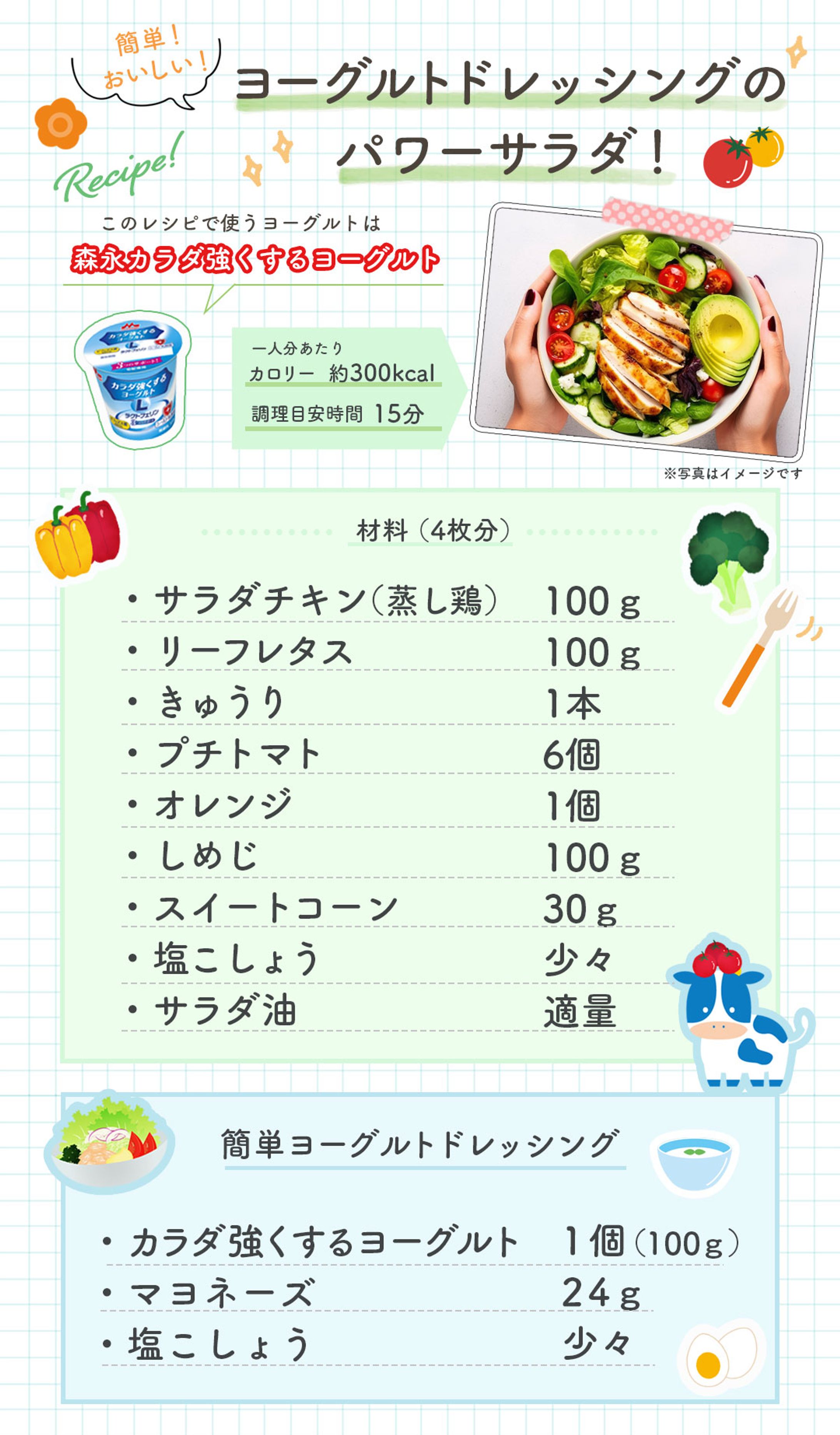 牛乳店レシピ2-1