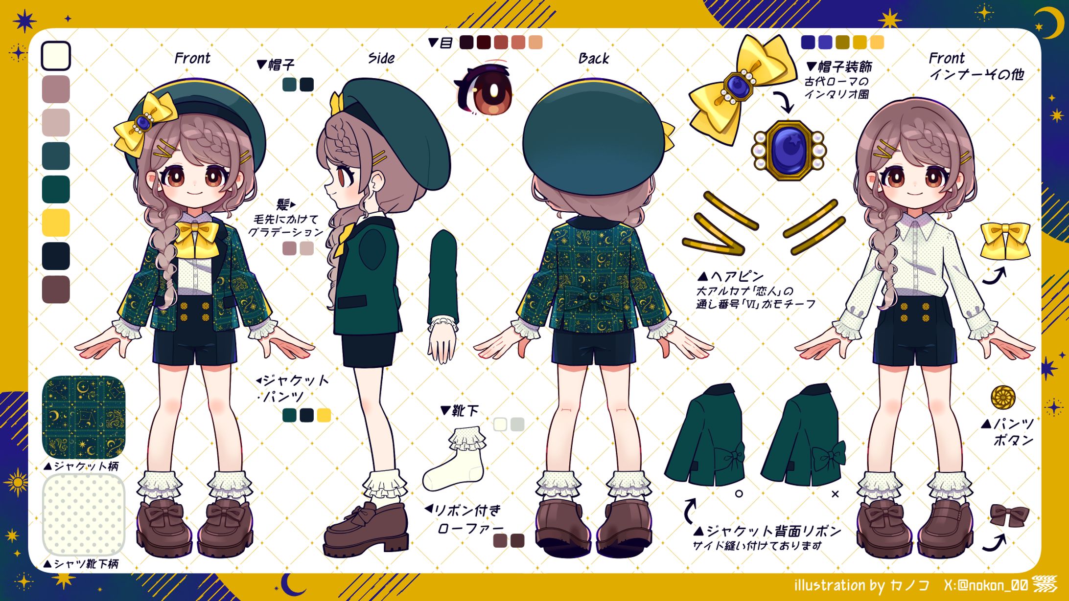 【works】恋ヶ窪あると様Live2D用イラスト・三面図-1