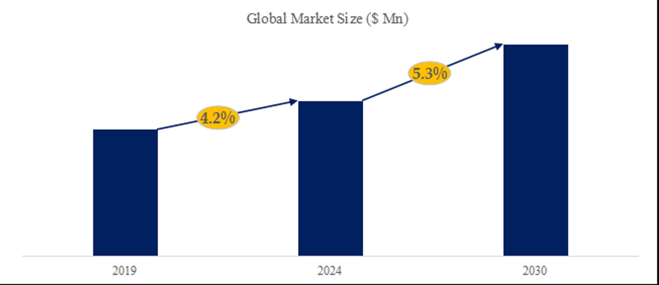 DJギア調査レポート：市場規模、シェア、産業分析データ、最新動向2024-2030-1