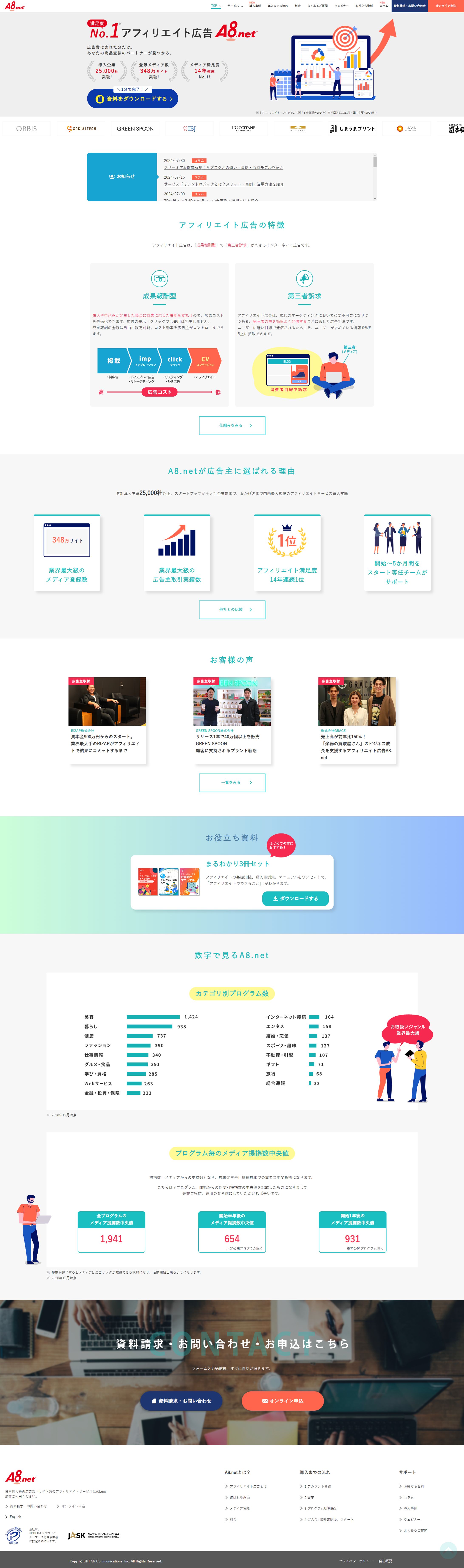【サイト】A8.net-1
