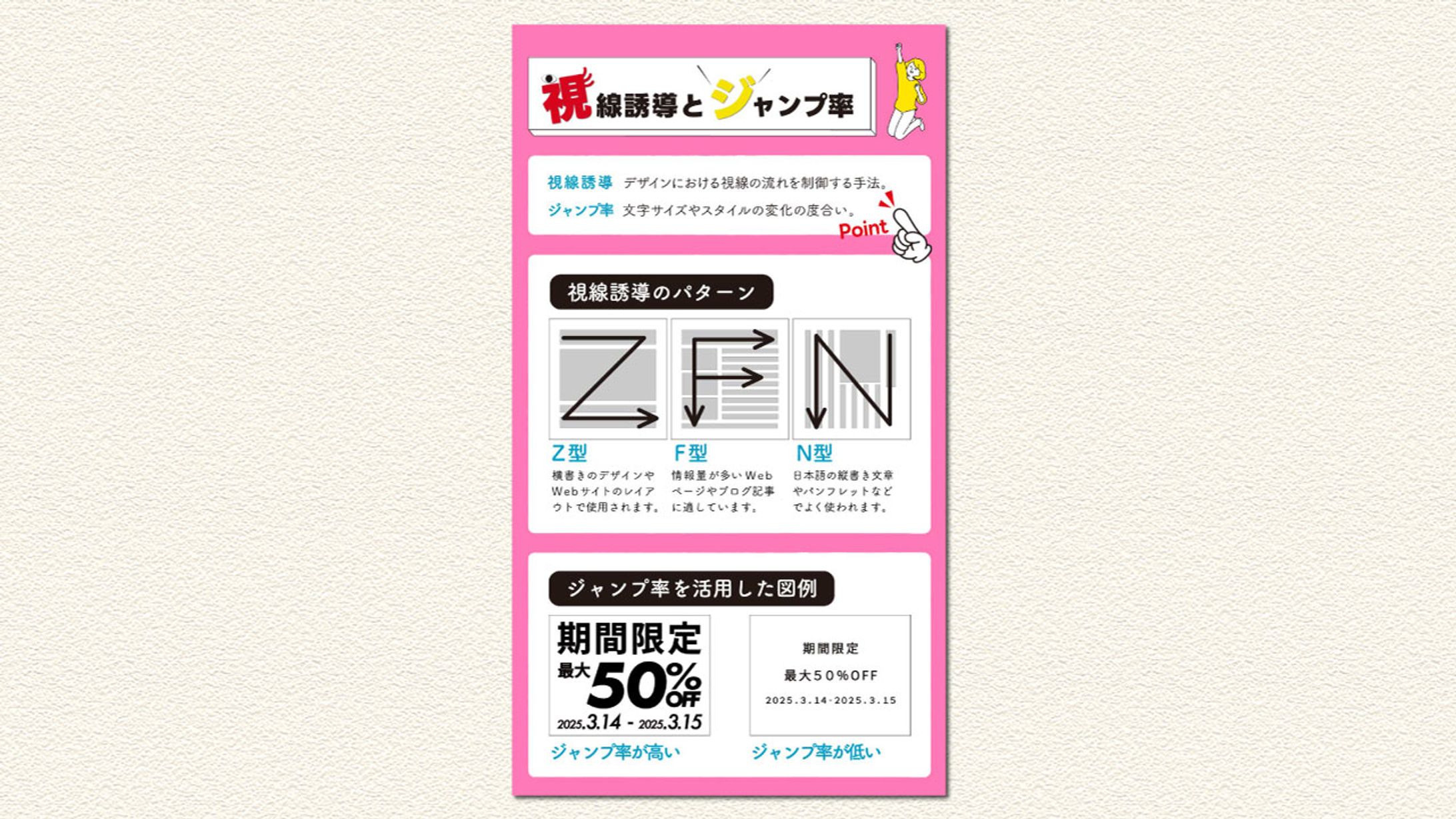 【図解】デザイン教育-1