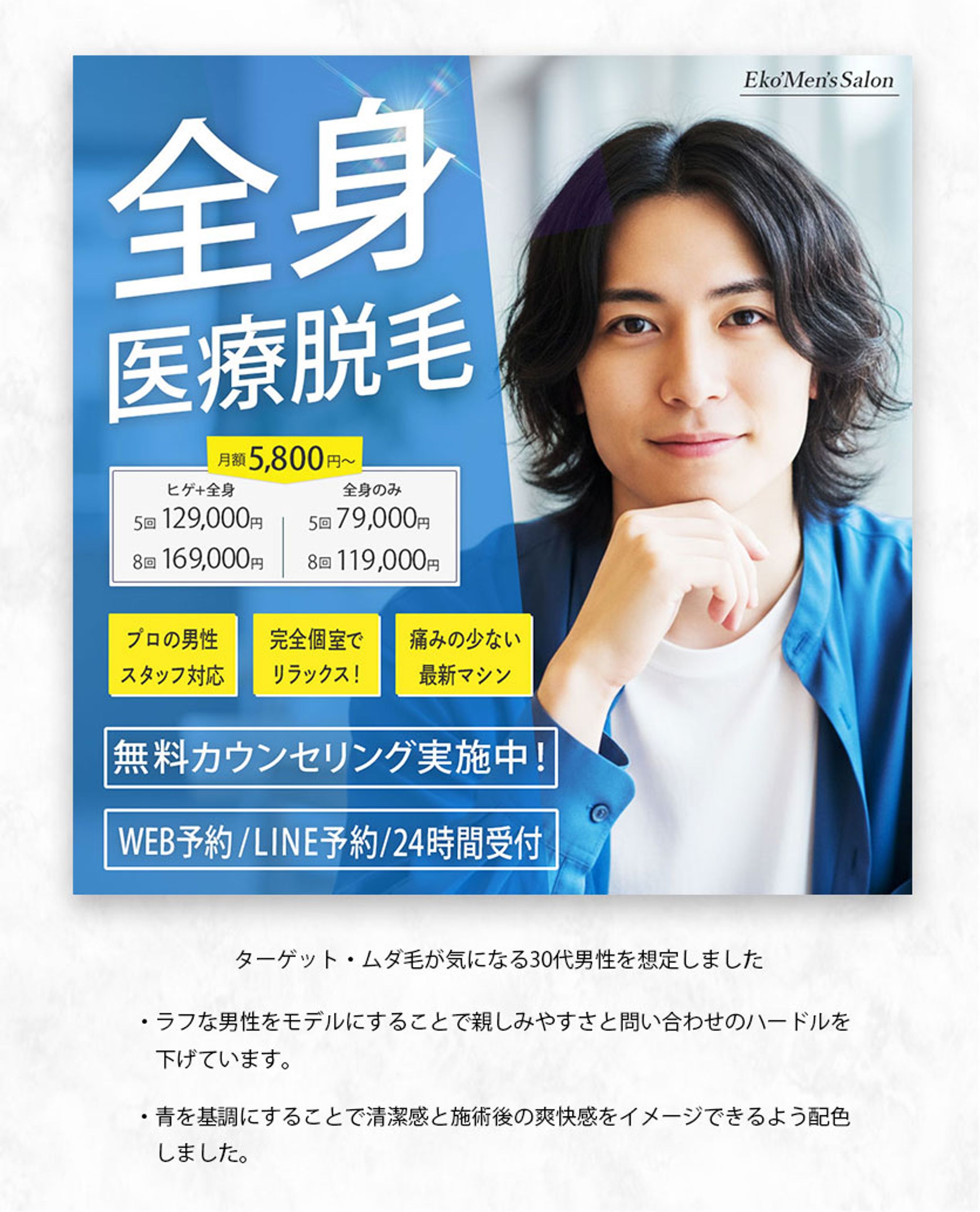 男性脱毛/ツールPhotoshop・制作日数2日-1