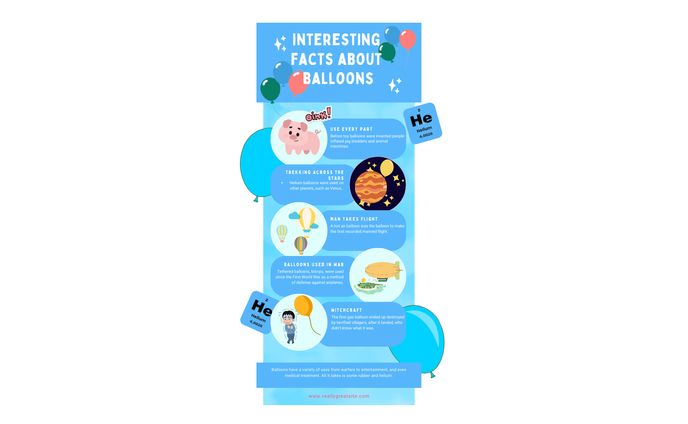 Interesting Facts About Balloons