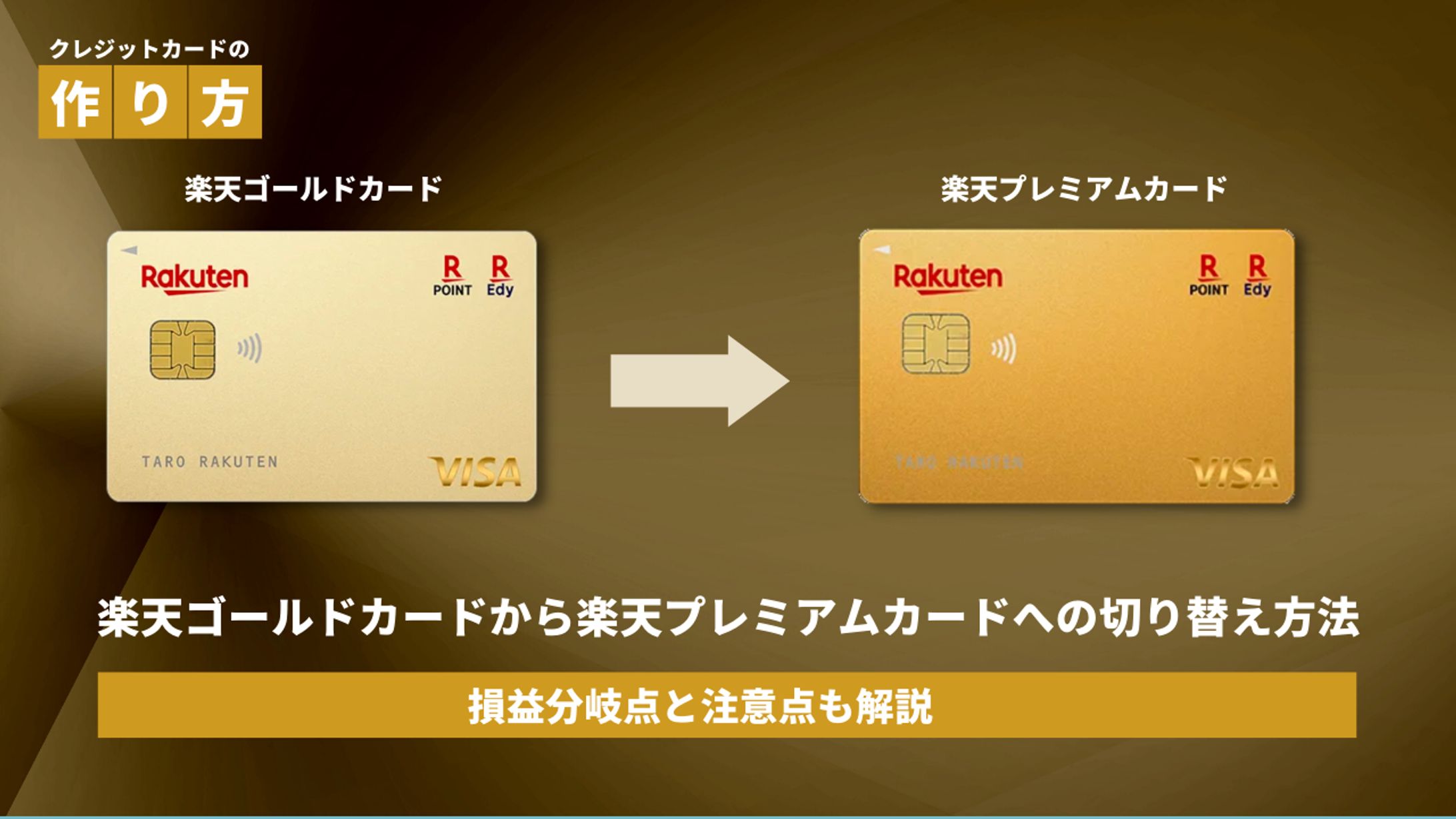 楽天ゴールドカード→楽天プレミアムカードへの切り替え-1