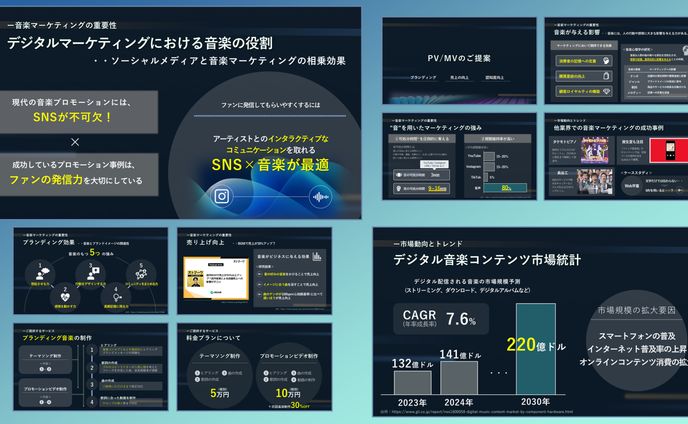 営業資料 音楽マーケティング