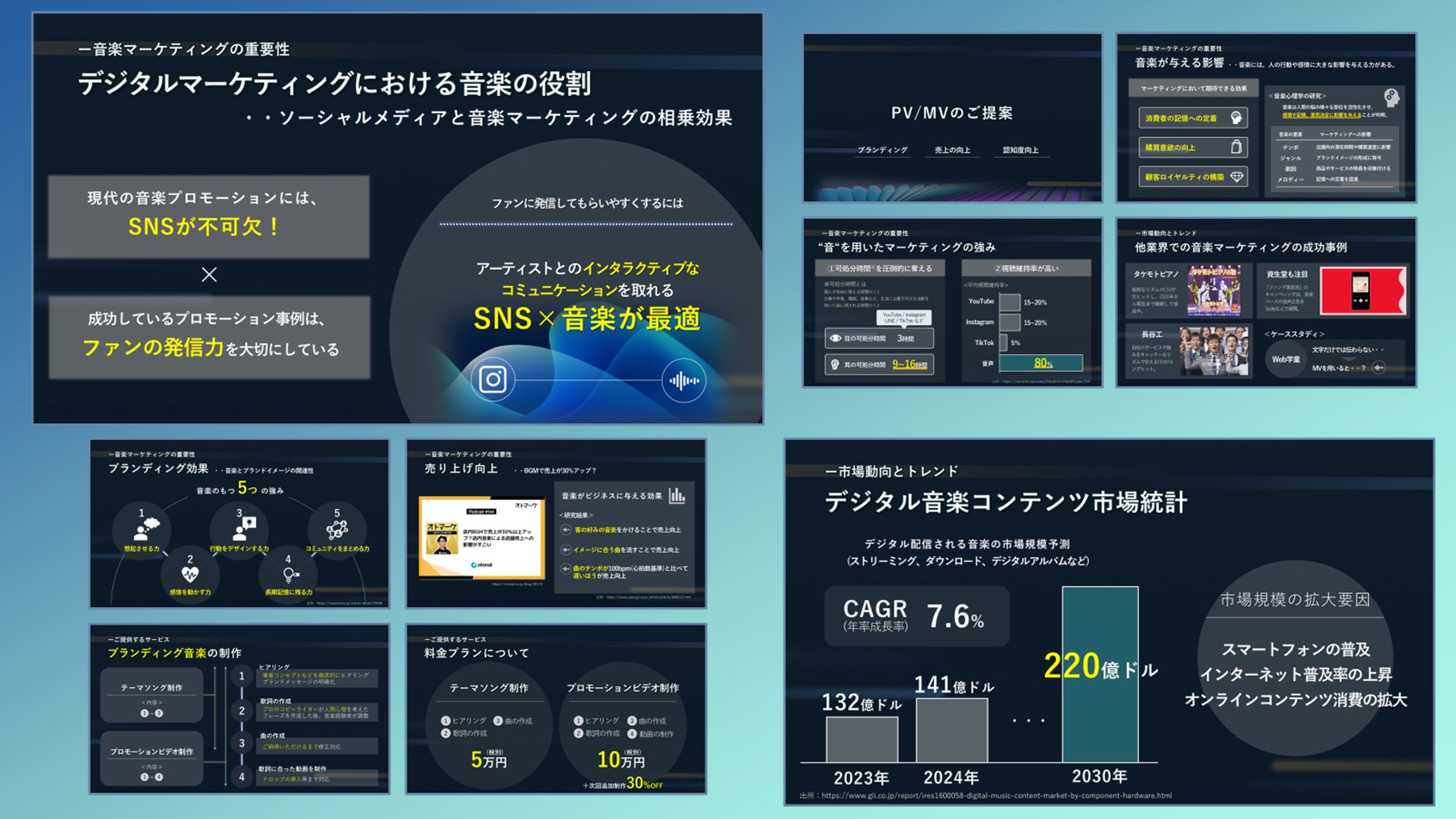 営業資料 音楽マーケティング-1