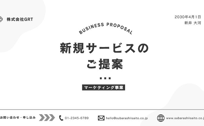 Instagram運用資料