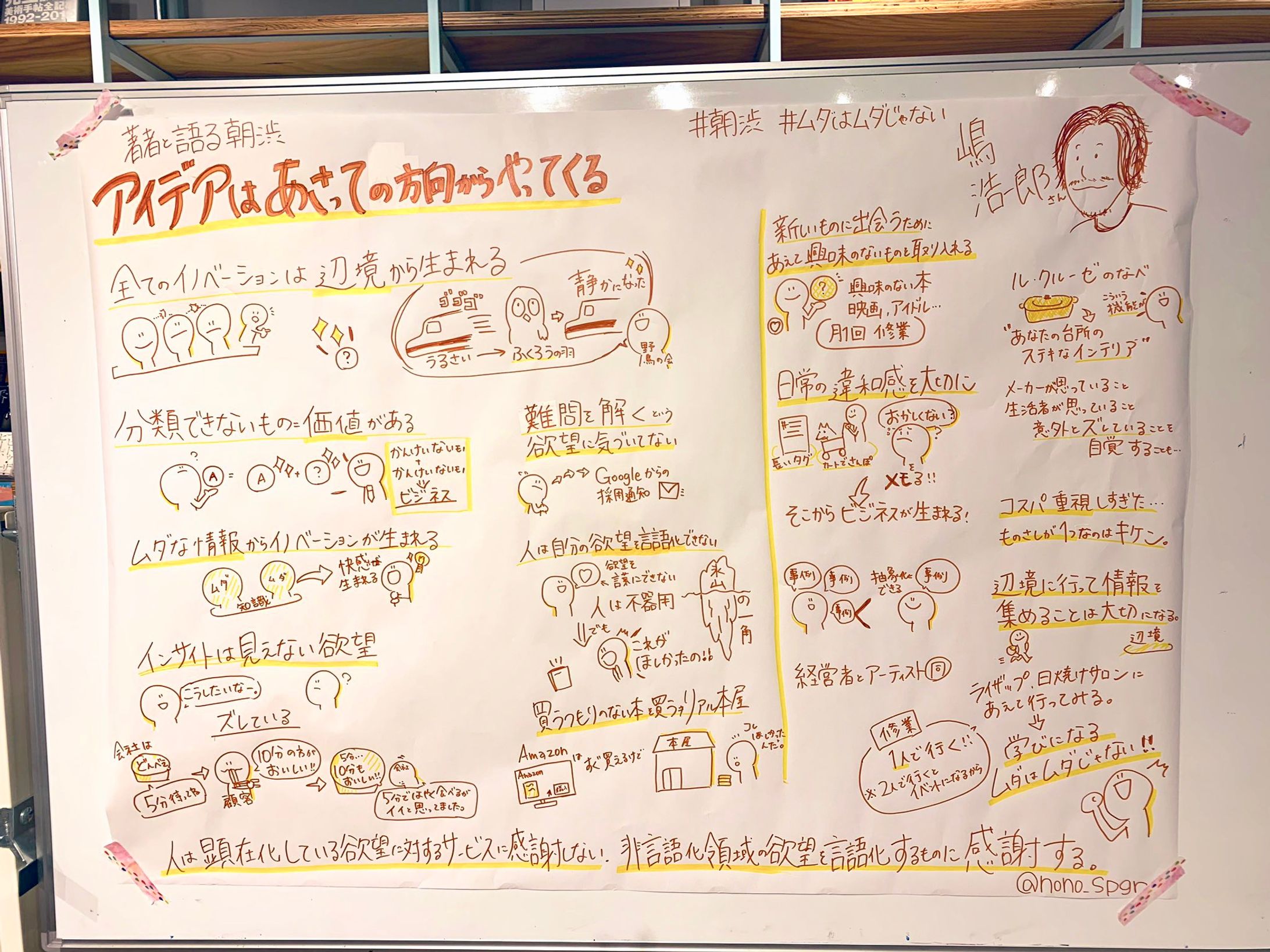 朝渋 著者イベント『アイデアはあさっての方向からやってくる』嶋 浩一郎氏-1