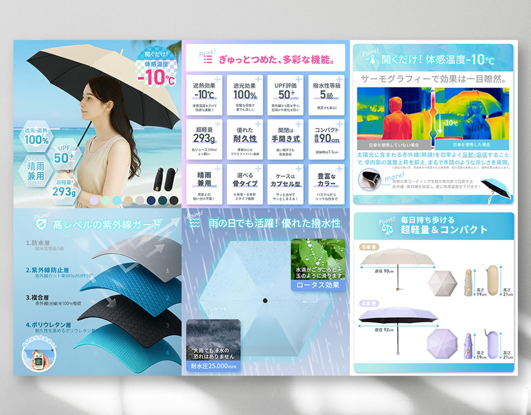 【商品画像】楽天想定　日傘-1