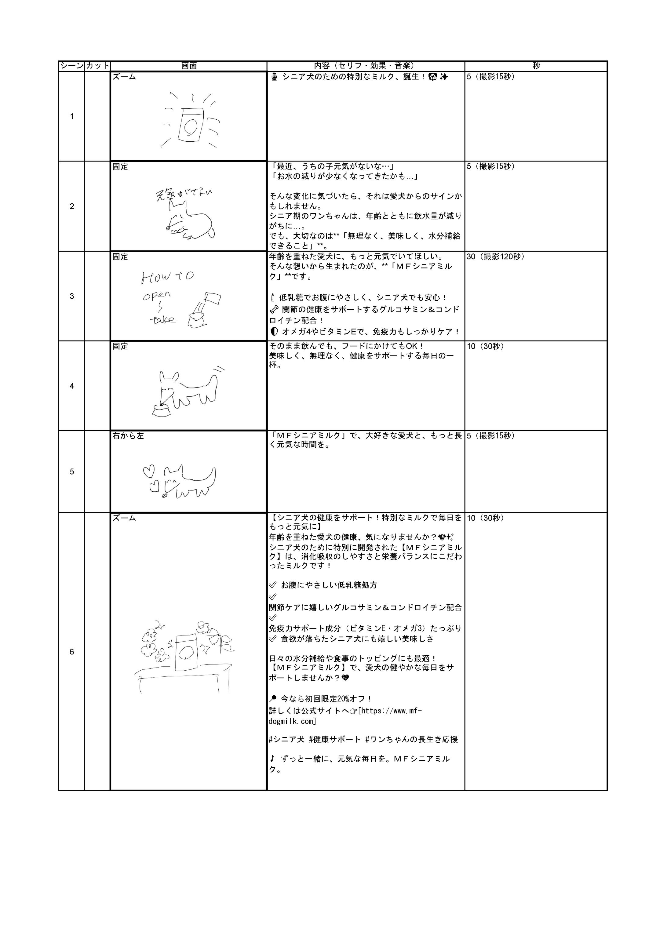 シニア犬用ミルクCM台本-1