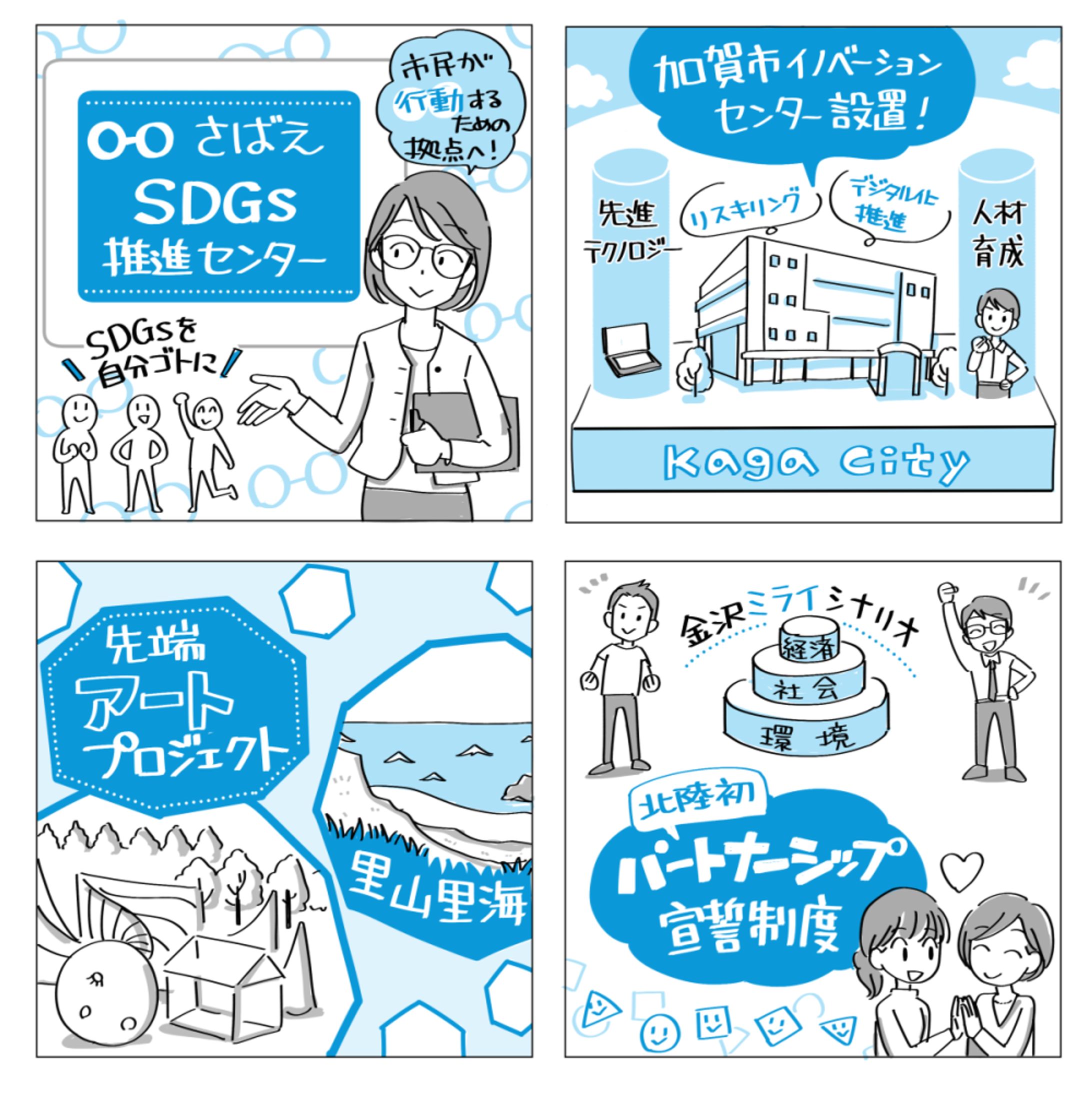 北陸SDGsフォーラム各自治体の取り組みイラスト-1
