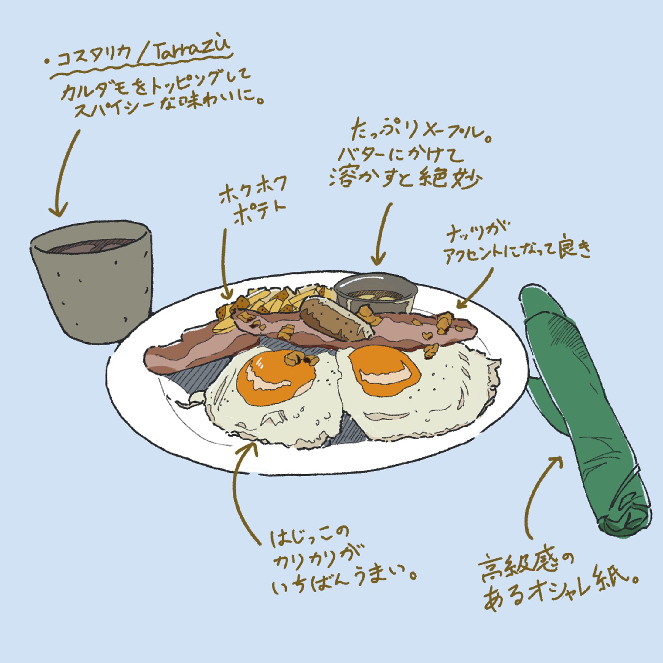 カフェレポート 2020/04-1