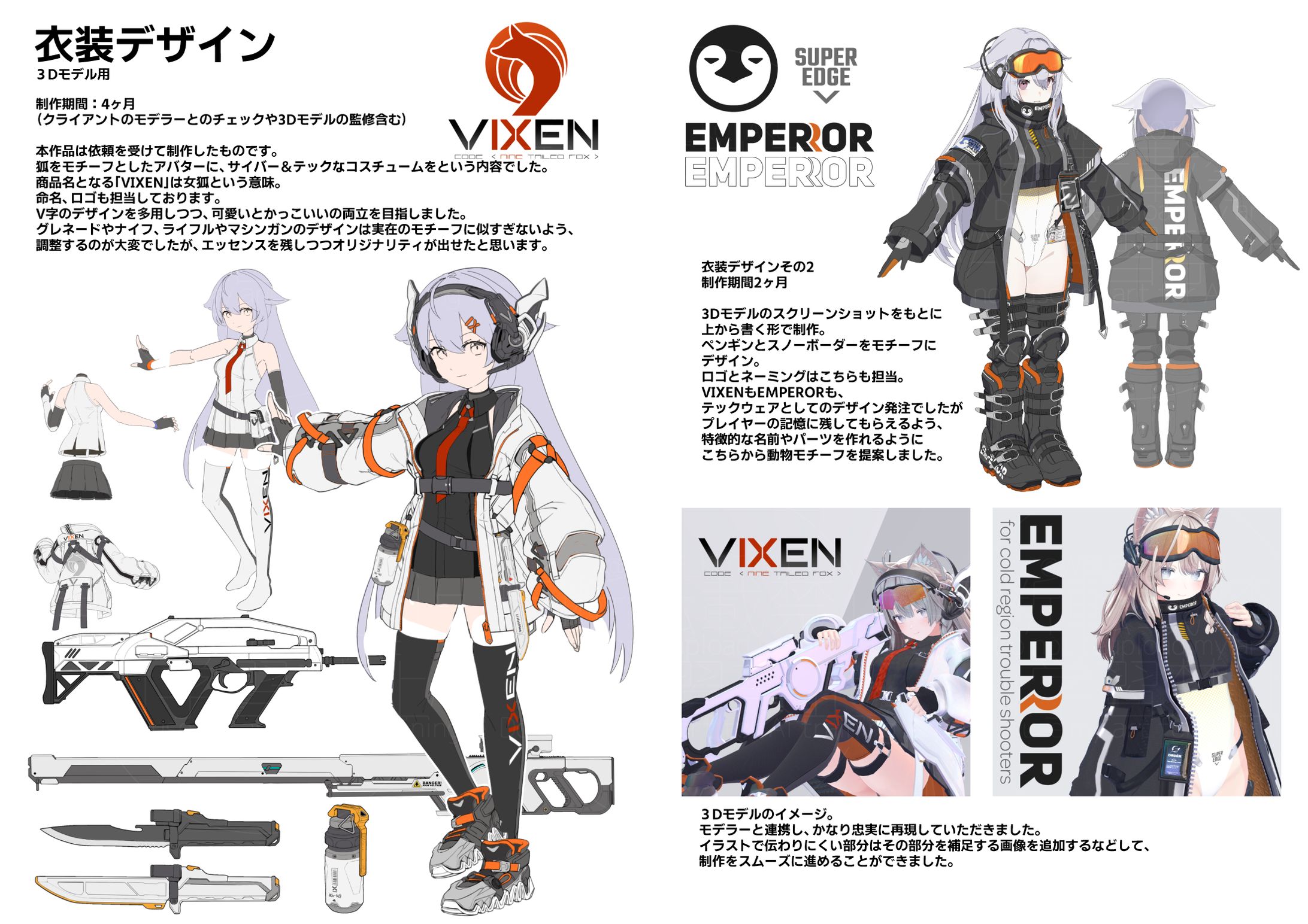 ３Dアバター用衣装製作-1