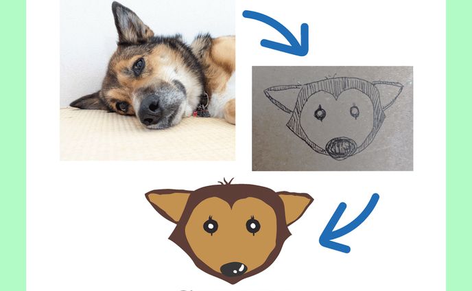 愛犬をデジタル化