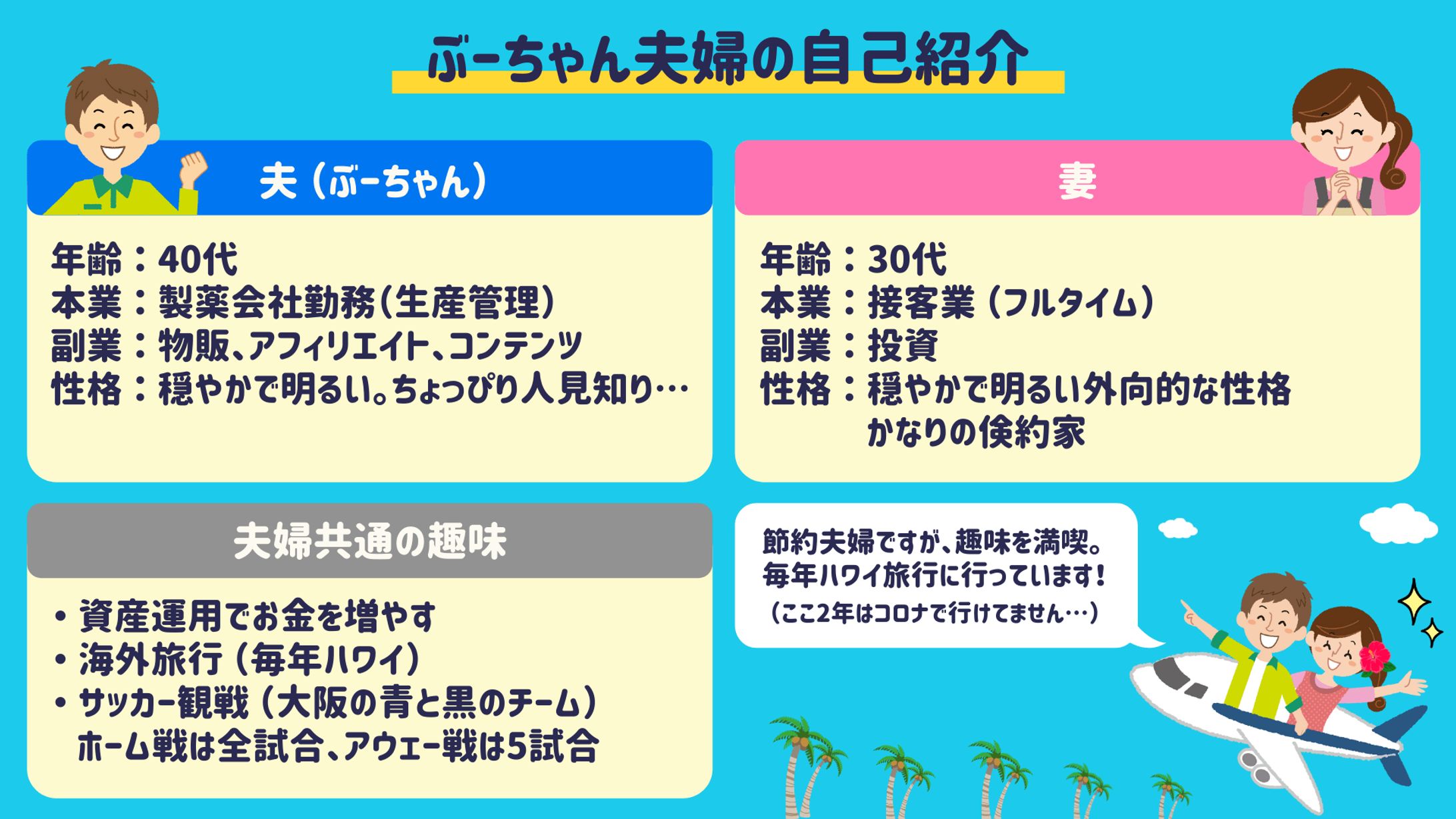 【図解】ぶーちゃん夫婦の自己紹介-1