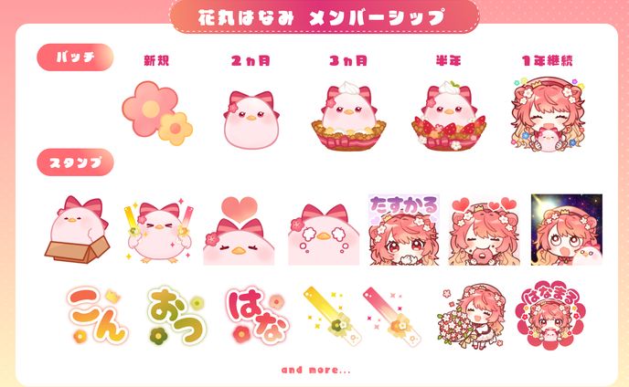 Youtubeメンバーシップバッチ・スタンプ / 花丸はなみ様